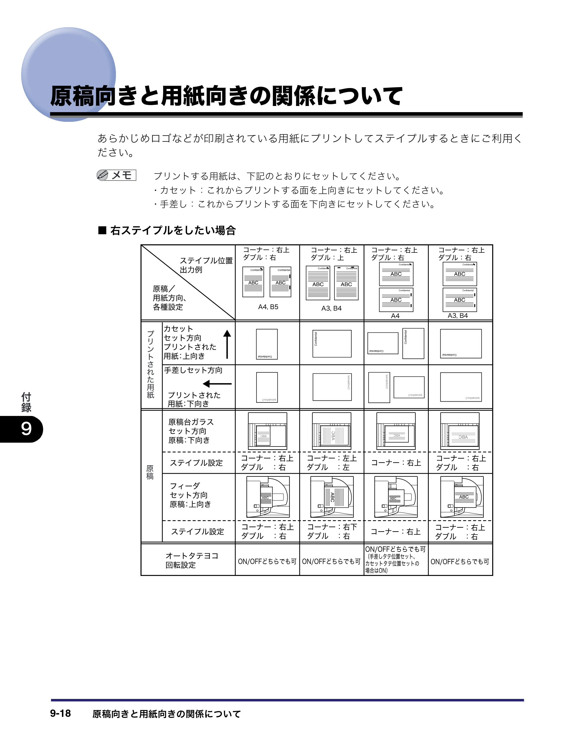 キヤノン iR C2550F ユーザーズガイド （PDF形式／25.86Mバイト） — 原本ページ — 414ページ