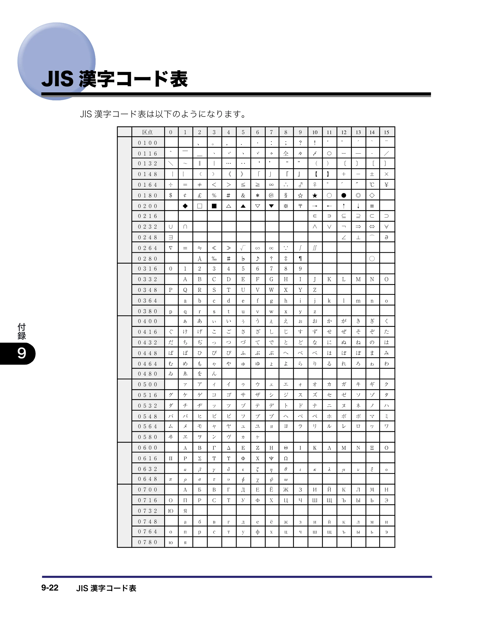 キヤノン iR C2550F ユーザーズガイド （PDF形式／25.86Mバイト） — 原本ページ — 418ページ