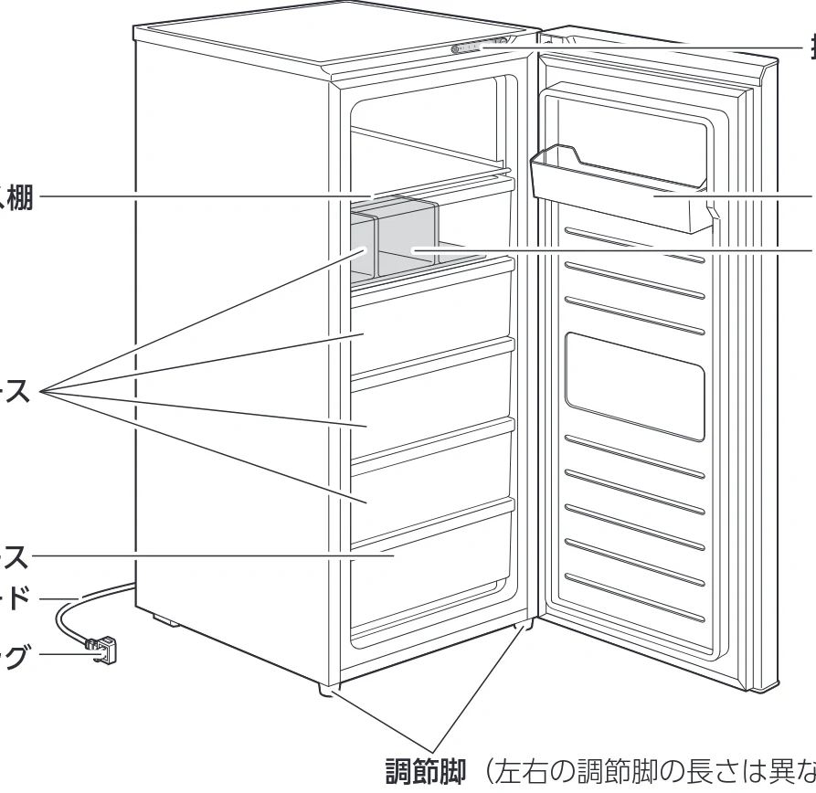 アイリスオーヤマ IUSN-14B 取扱説明書 — 冷凍室内部 — 図版 11-1 — 11ページ