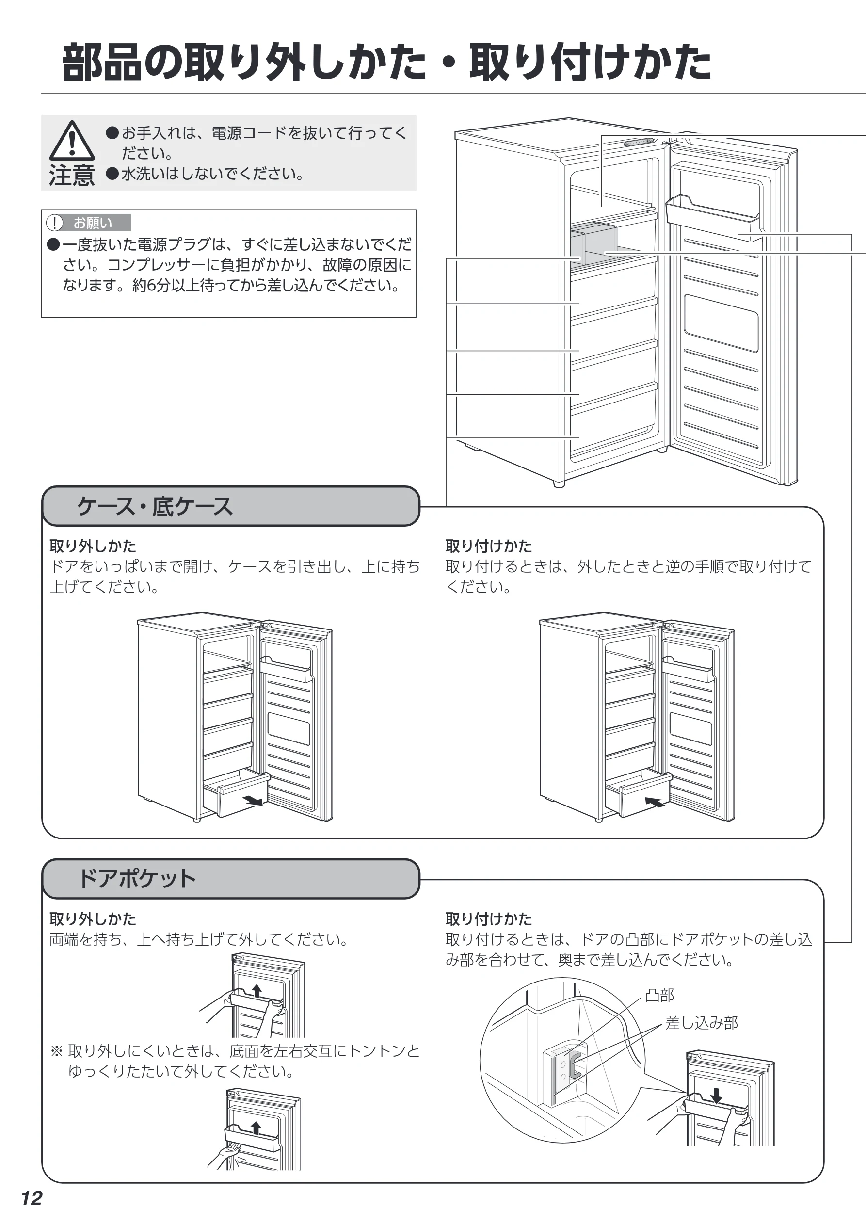 アイリスオーヤマ IUSN-14B 取扱説明書 — 部品の取り外しかた・取り付けかた — 図版 12-1 — 12ページ