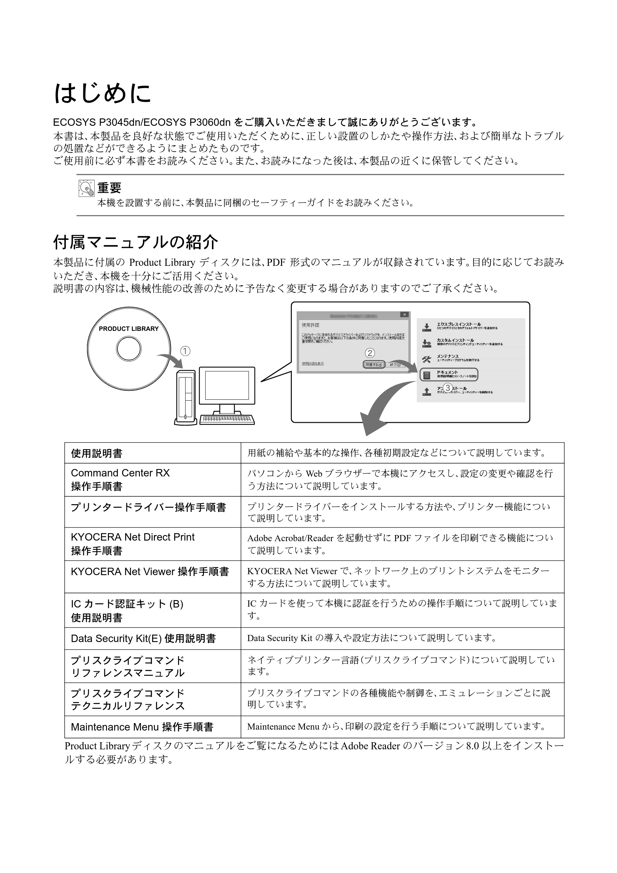 京セラ ECOSYS P3045dn / ECOSYS P3060dn ECOSYS P3060dn/P3045dnクイックガイド — 原本ページ — 2ページ