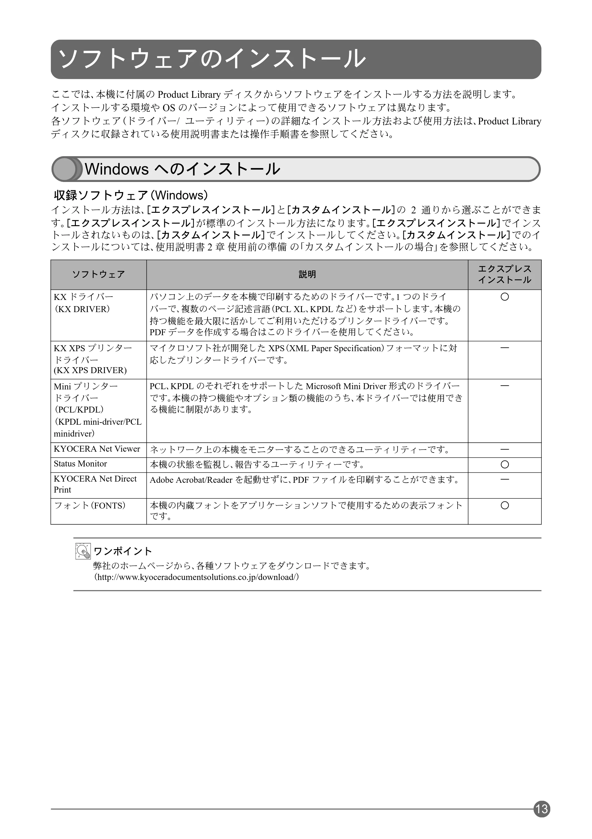 京セラ ECOSYS P3045dn / ECOSYS P3060dn ECOSYS P3060dn/P3045dnクイックガイド — ソフトウェアのインストール — 原本ページ — 15ページ