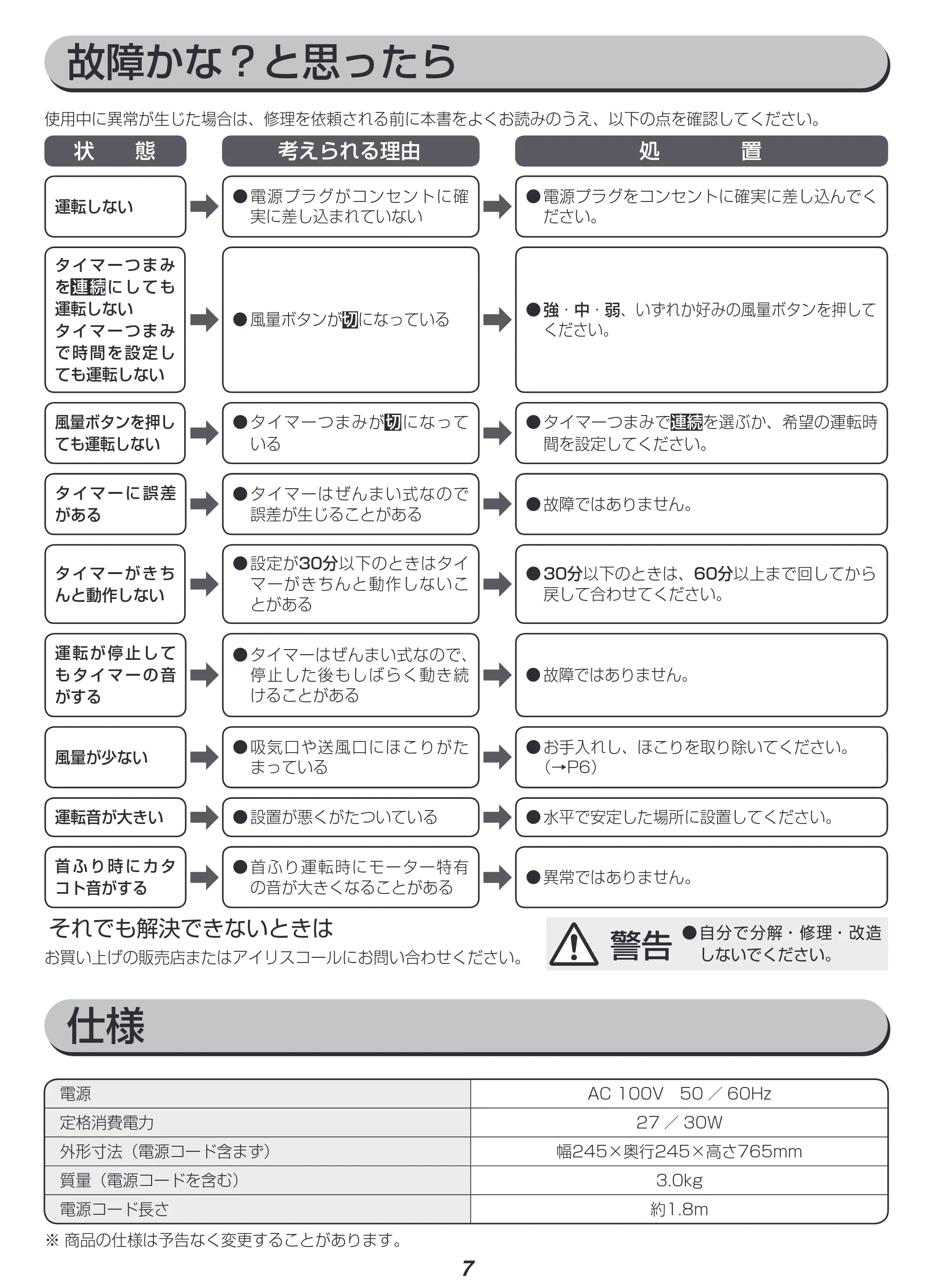アイリスオーヤマ TWF-M71 取扱説明書 — 原本ページ — 7ページ