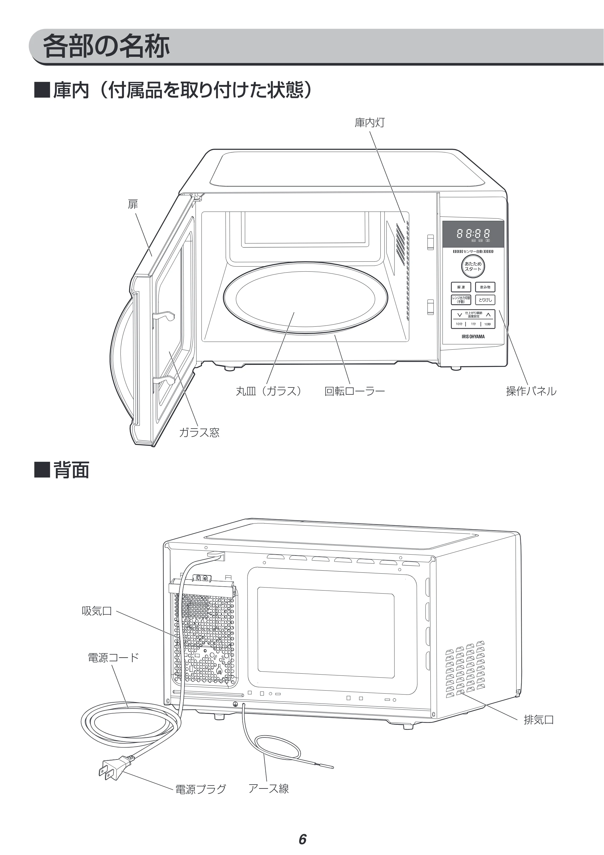 アイリスオーヤマ IMB-T2201 取扱説明書 — 原本ページ — 6ページ