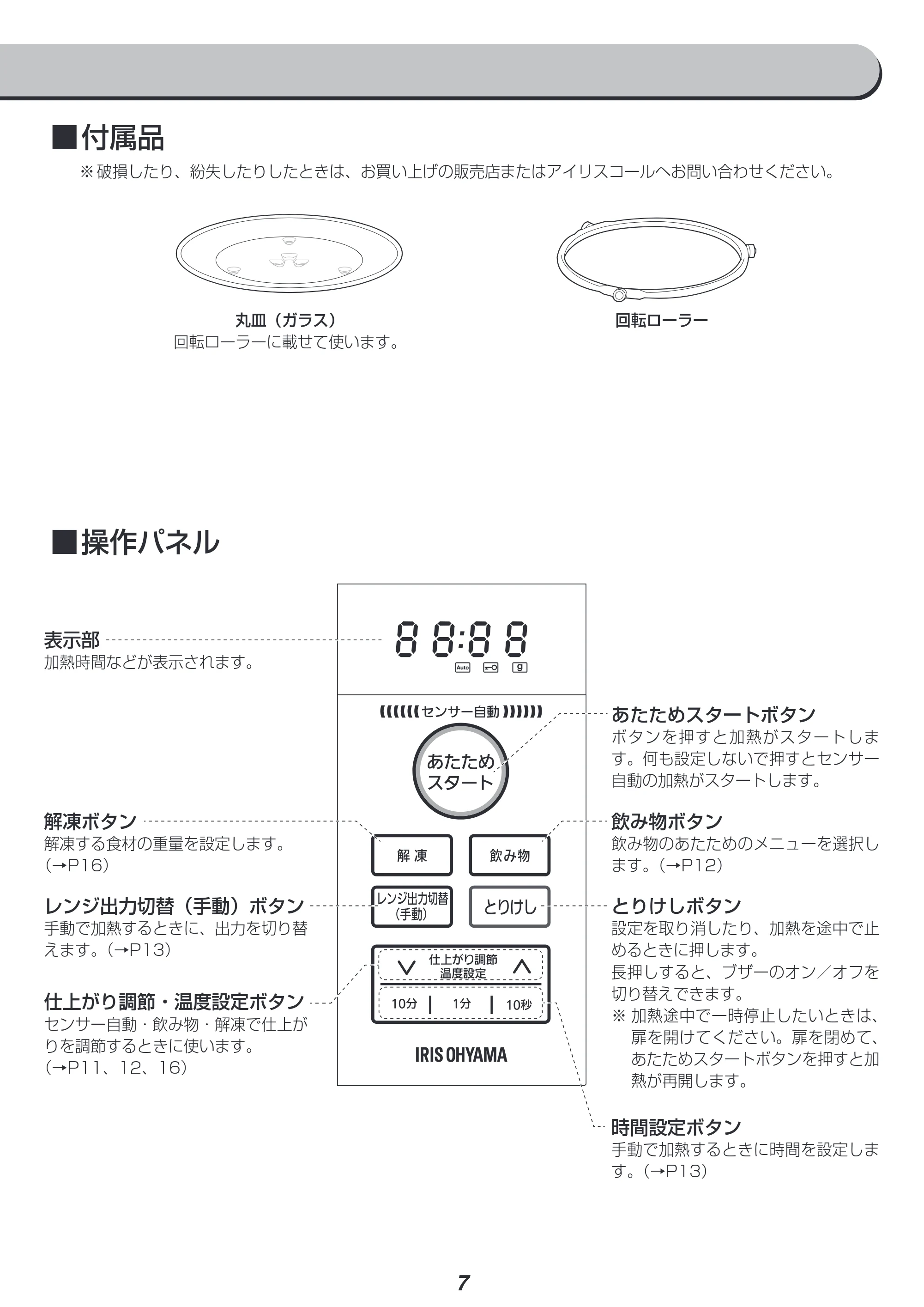 アイリスオーヤマ IMB-T2201 取扱説明書 — 原本ページ — 7ページ