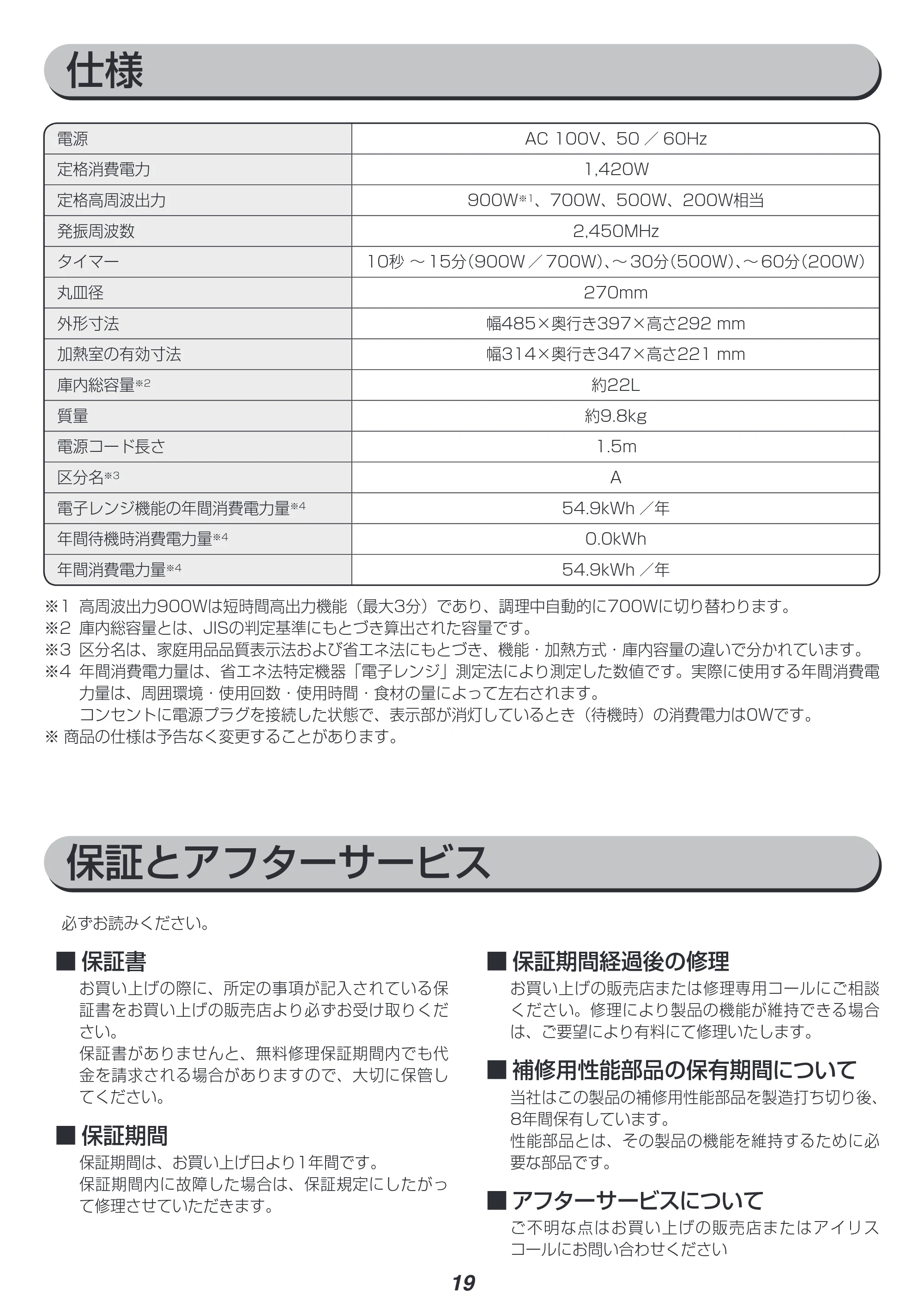 アイリスオーヤマ IMB-T2201 取扱説明書 — 原本ページ — 19ページ