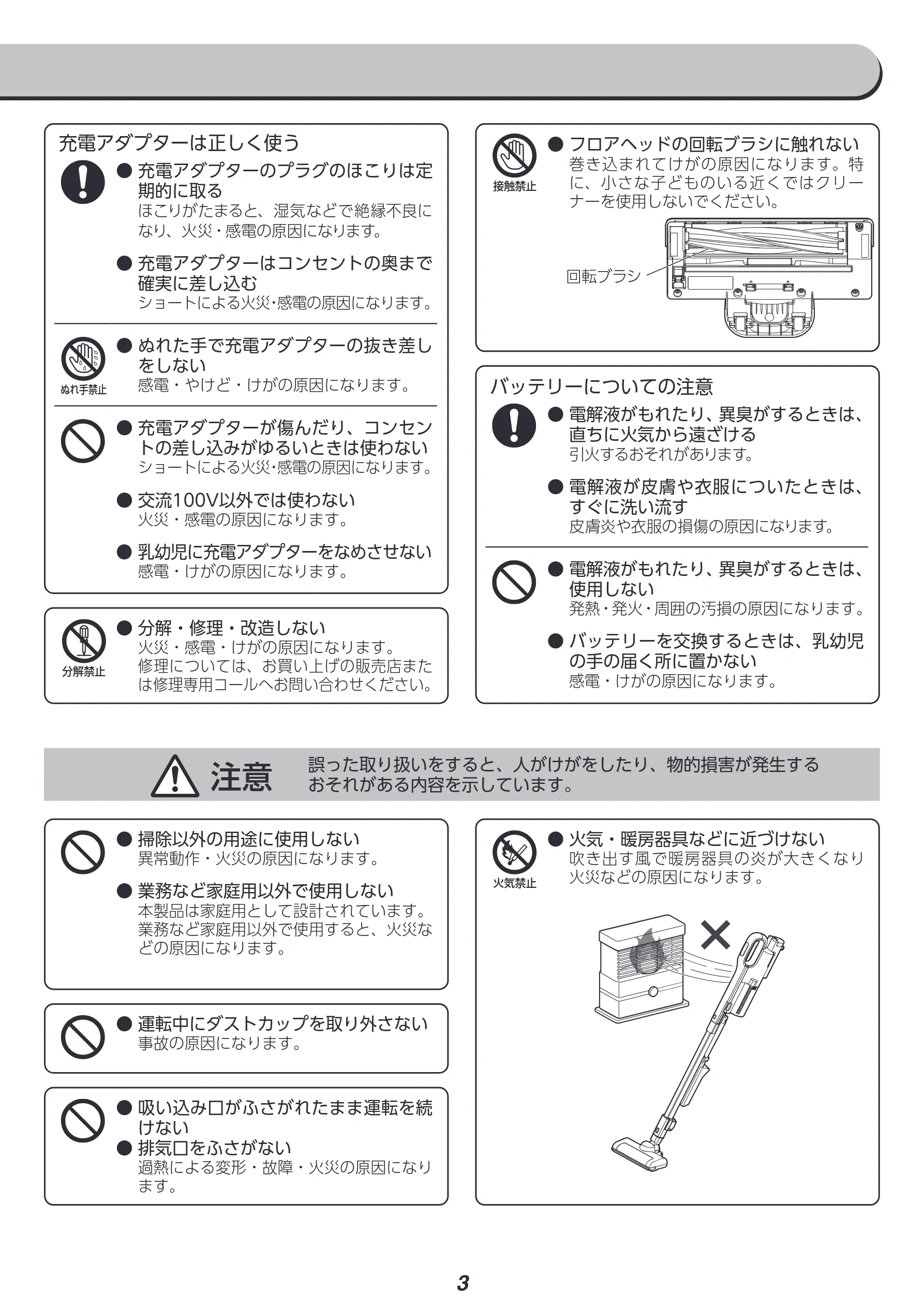 アイリスオーヤマ SCD-L2P 取扱説明書 — 図版 3-1 — 3ページ