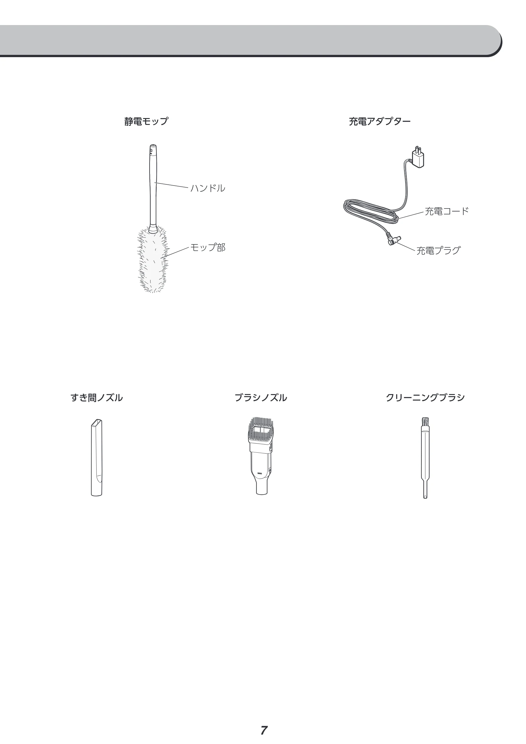 アイリスオーヤマ SCD-L2P 取扱説明書 — 図版 7-1 — 7ページ