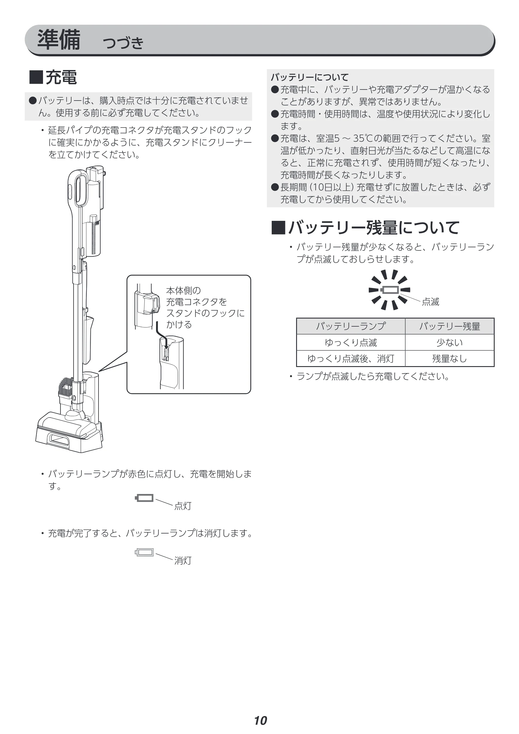 アイリスオーヤマ SCD-L2P 取扱説明書 — 準備 つづき — 図版 10-1 — 10ページ