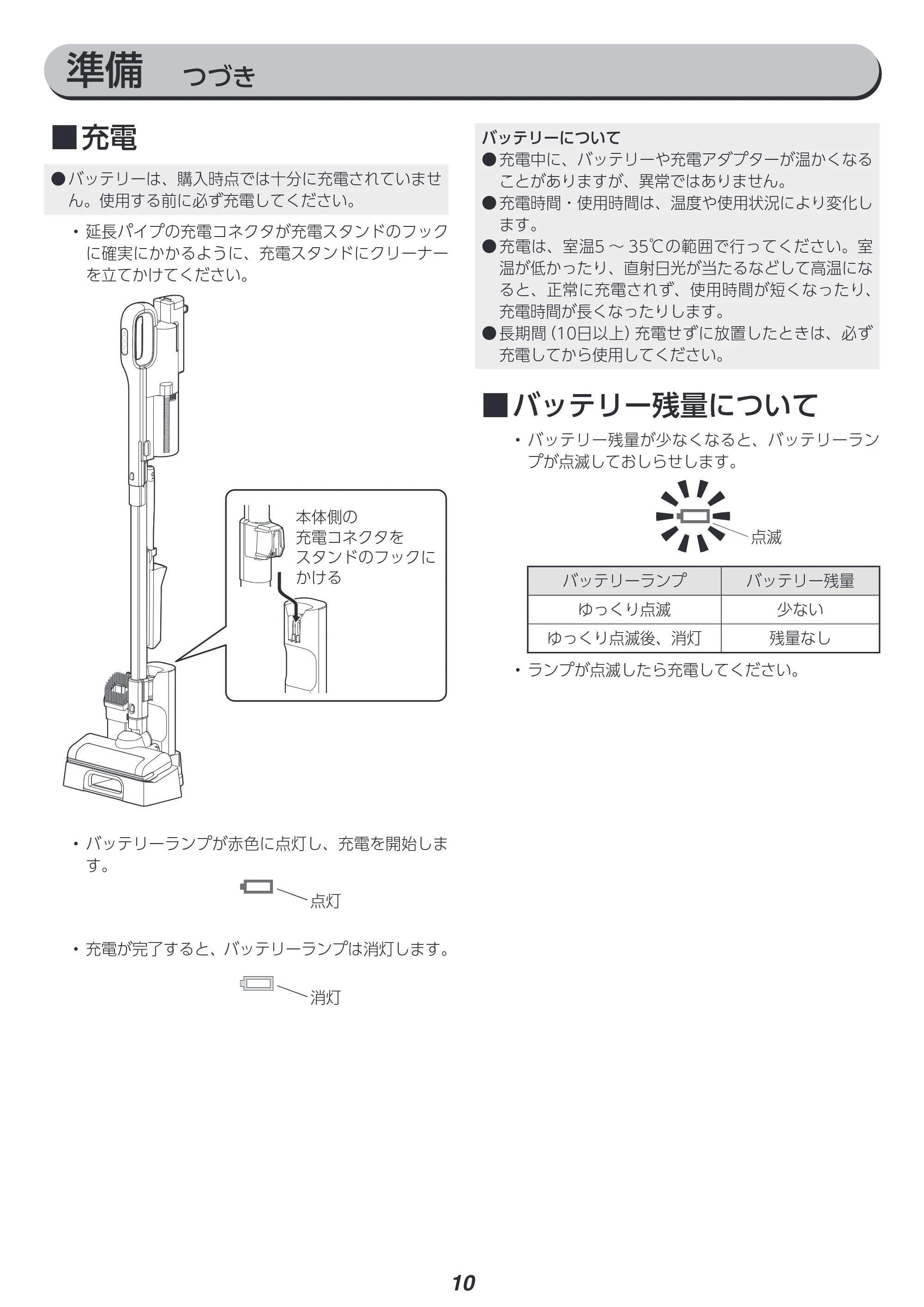 アイリスオーヤマ SCD-L2P 取扱説明書 — 準備 つづき — 原本ページ — 10ページ