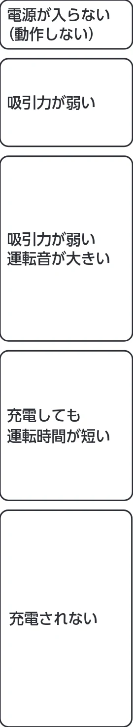 アイリスオーヤマ SCD-L2P 取扱説明書 — 故障かな?と思ったら — 図版 20-1 — 20ページ