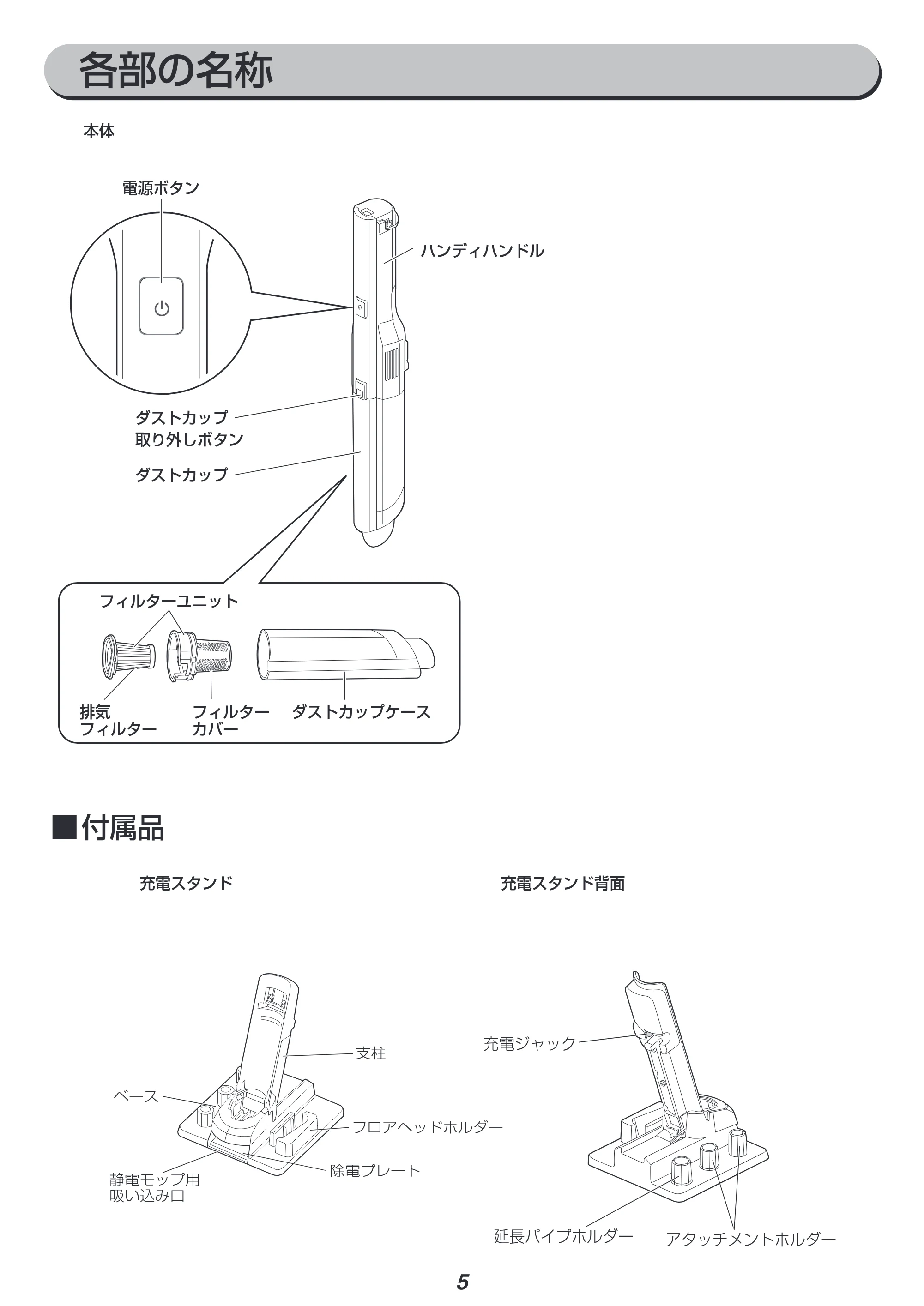 アイリスオーヤマ 充電式ハンディクリーナーマルチツールセット HCDｰA1M-T 取扱説明書 — 原本ページ — 5ページ