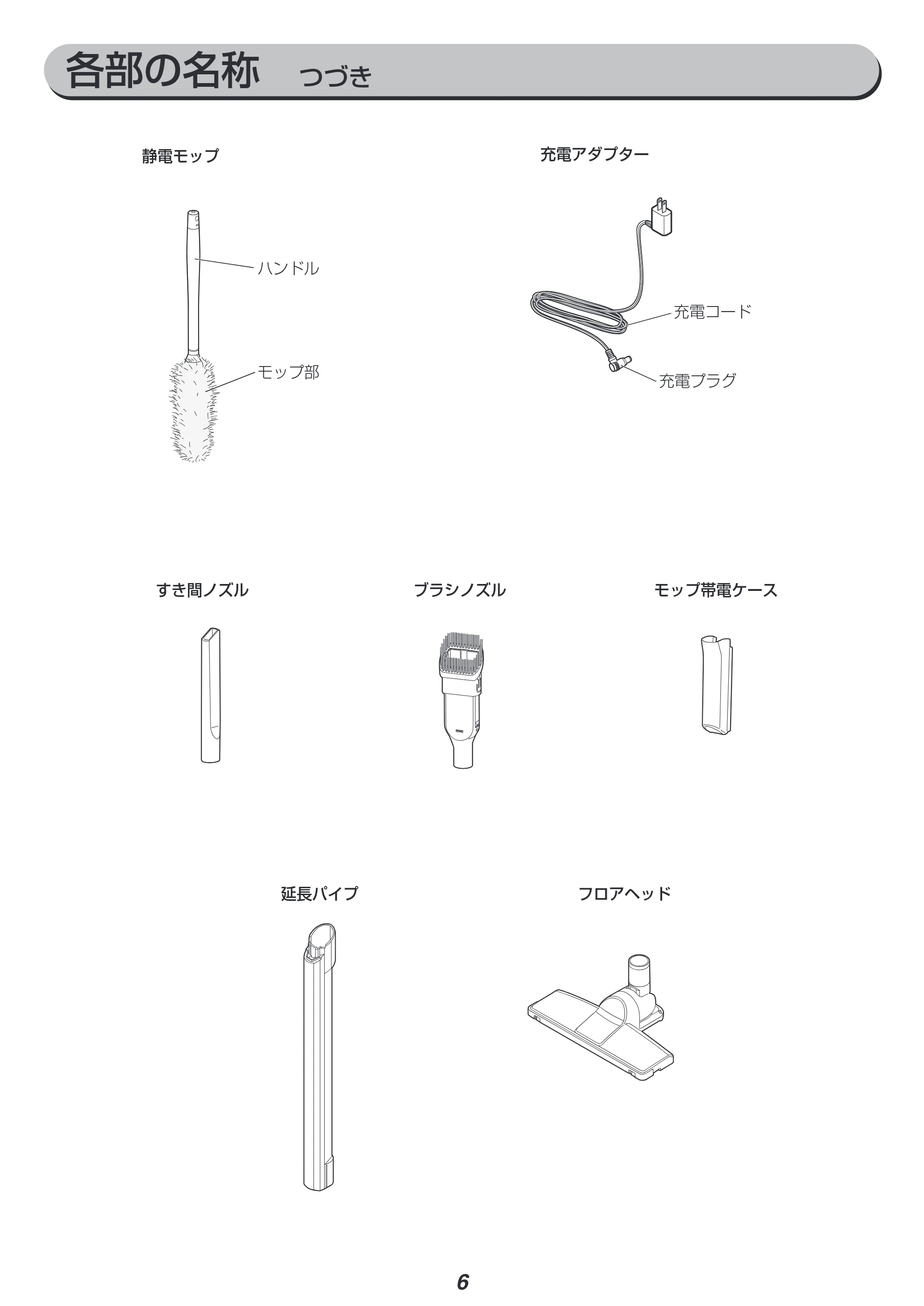 アイリスオーヤマ 充電式ハンディクリーナーマルチツールセット HCDｰA1M-T 取扱説明書 — 原本ページ — 6ページ