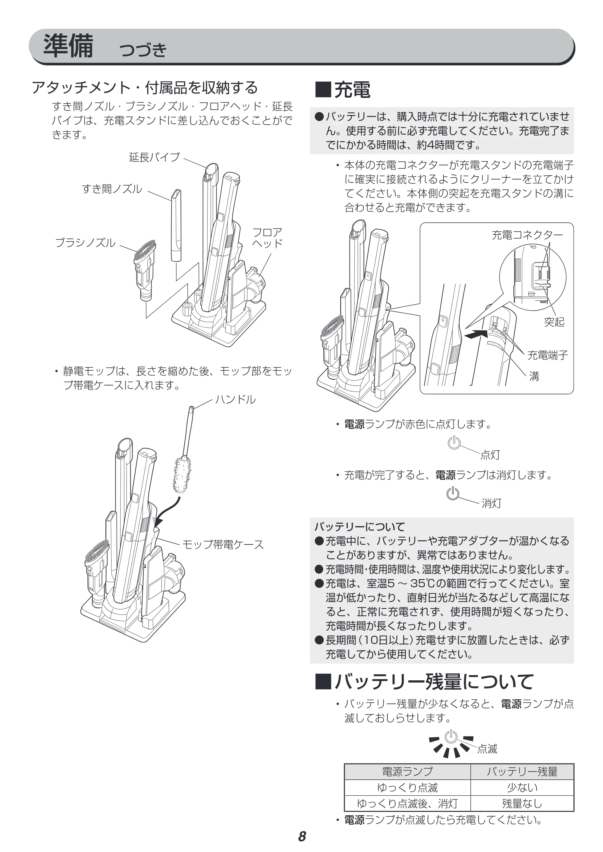 アイリスオーヤマ 充電式ハンディクリーナーマルチツールセット HCDｰA1M-T 取扱説明書 — 原本ページ — 8ページ