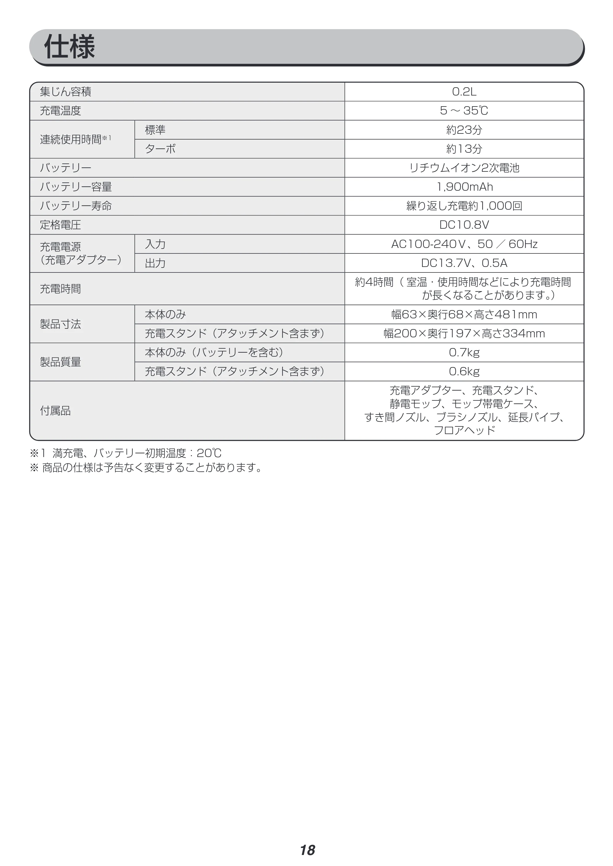 アイリスオーヤマ 充電式ハンディクリーナーマルチツールセット HCDｰA1M-T 取扱説明書 — 原本ページ — 18ページ