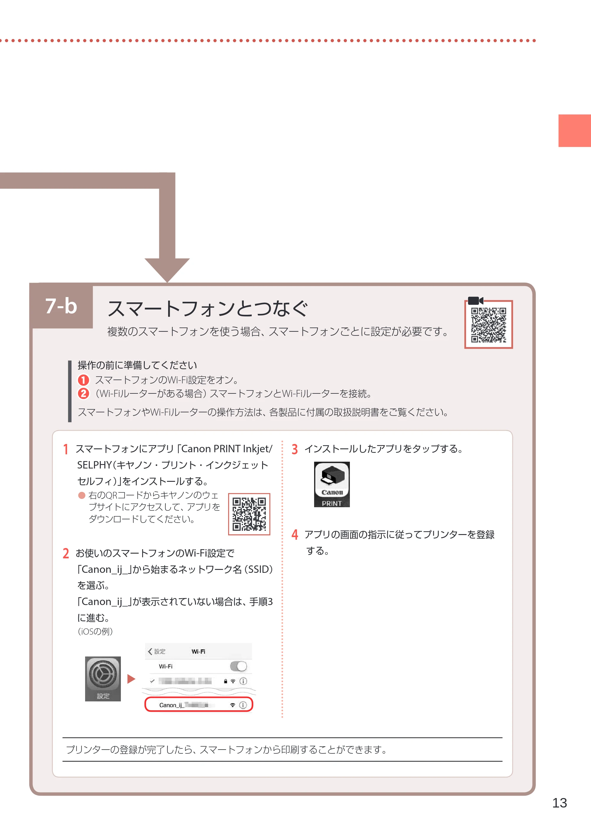 キヤノン TR153 設置・基本操作マニュアル 2022年2月15日掲載（PDF：5.17MB） — 7-b スマートフォンとつなぐ — 原本ページ — 15ページ