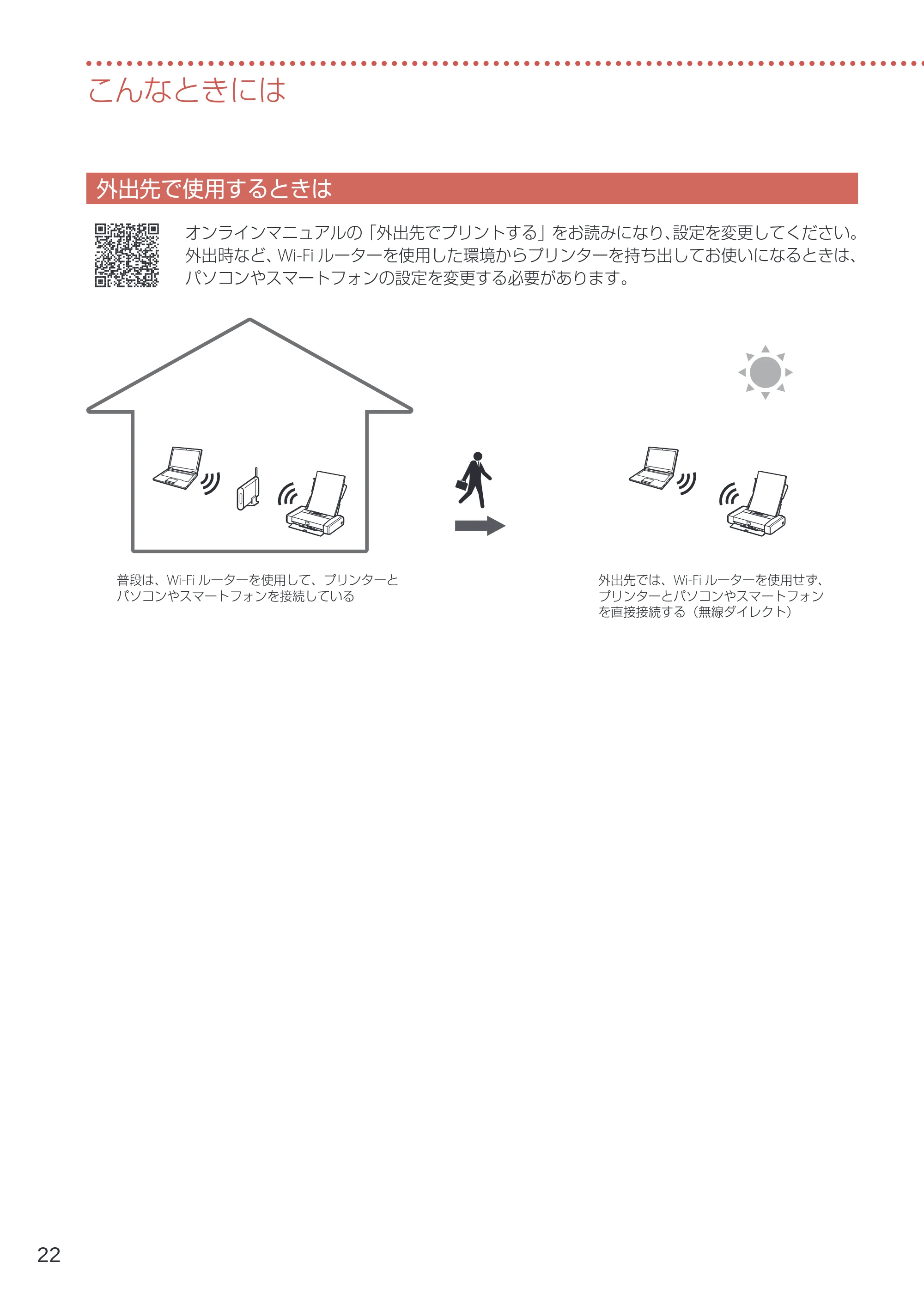キヤノン TR153 設置・基本操作マニュアル 2022年2月15日掲載（PDF：5.17MB） — 外出先で使用するときは — 原本ページ — 24ページ