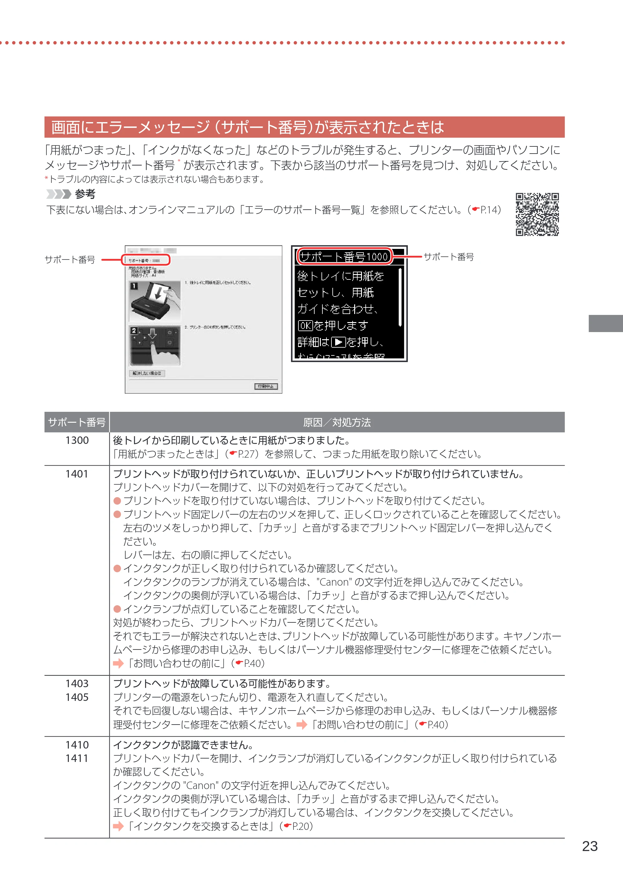 キヤノン TR153 設置・基本操作マニュアル 2022年2月15日掲載（PDF：5.17MB） — 画面にエラーメッセージ（サポート番号）が表示されたときは — 原本ページ — 25ページ