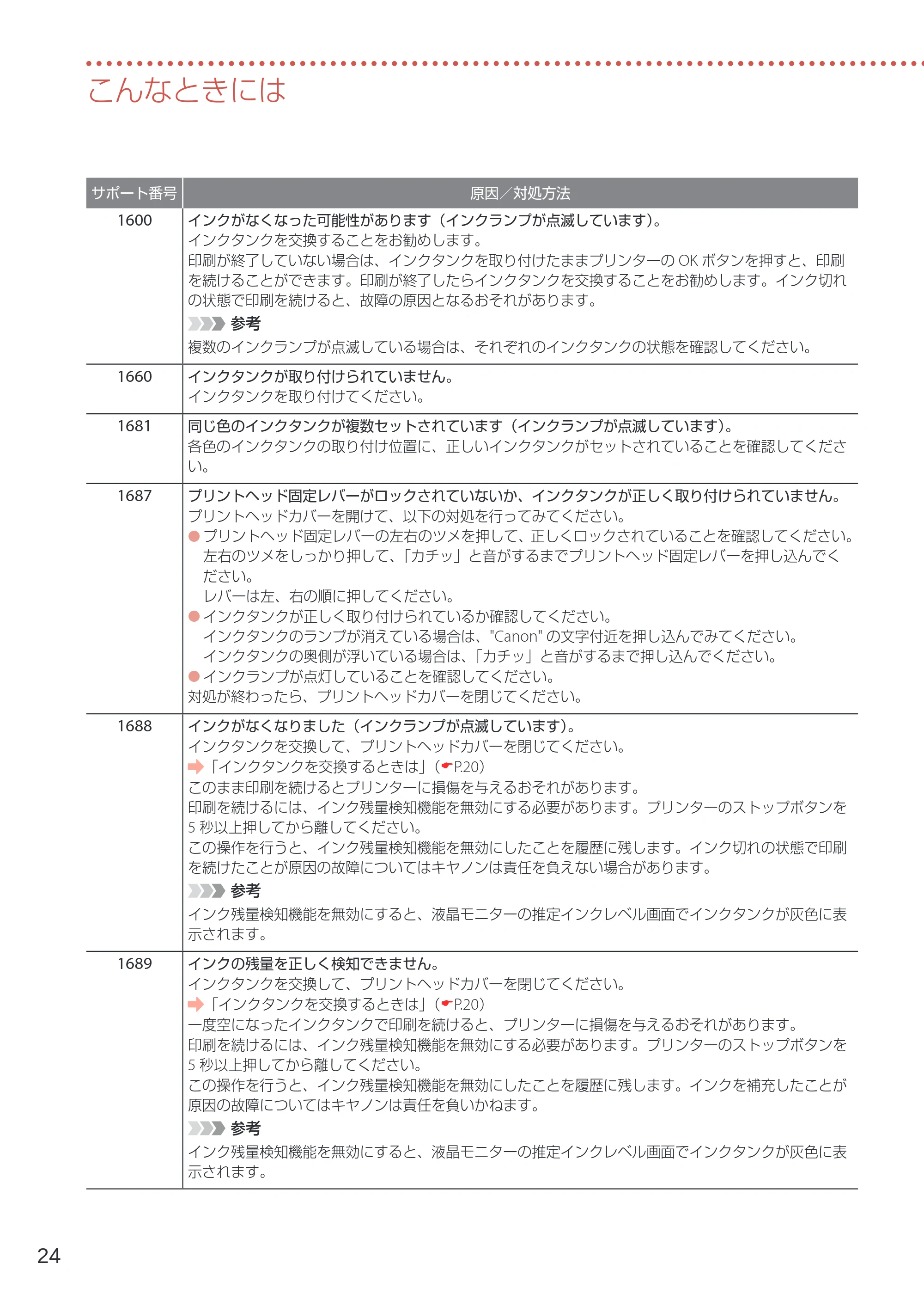 キヤノン TR153 設置・基本操作マニュアル 2022年2月15日掲載（PDF：5.17MB） — 原本ページ — 26ページ