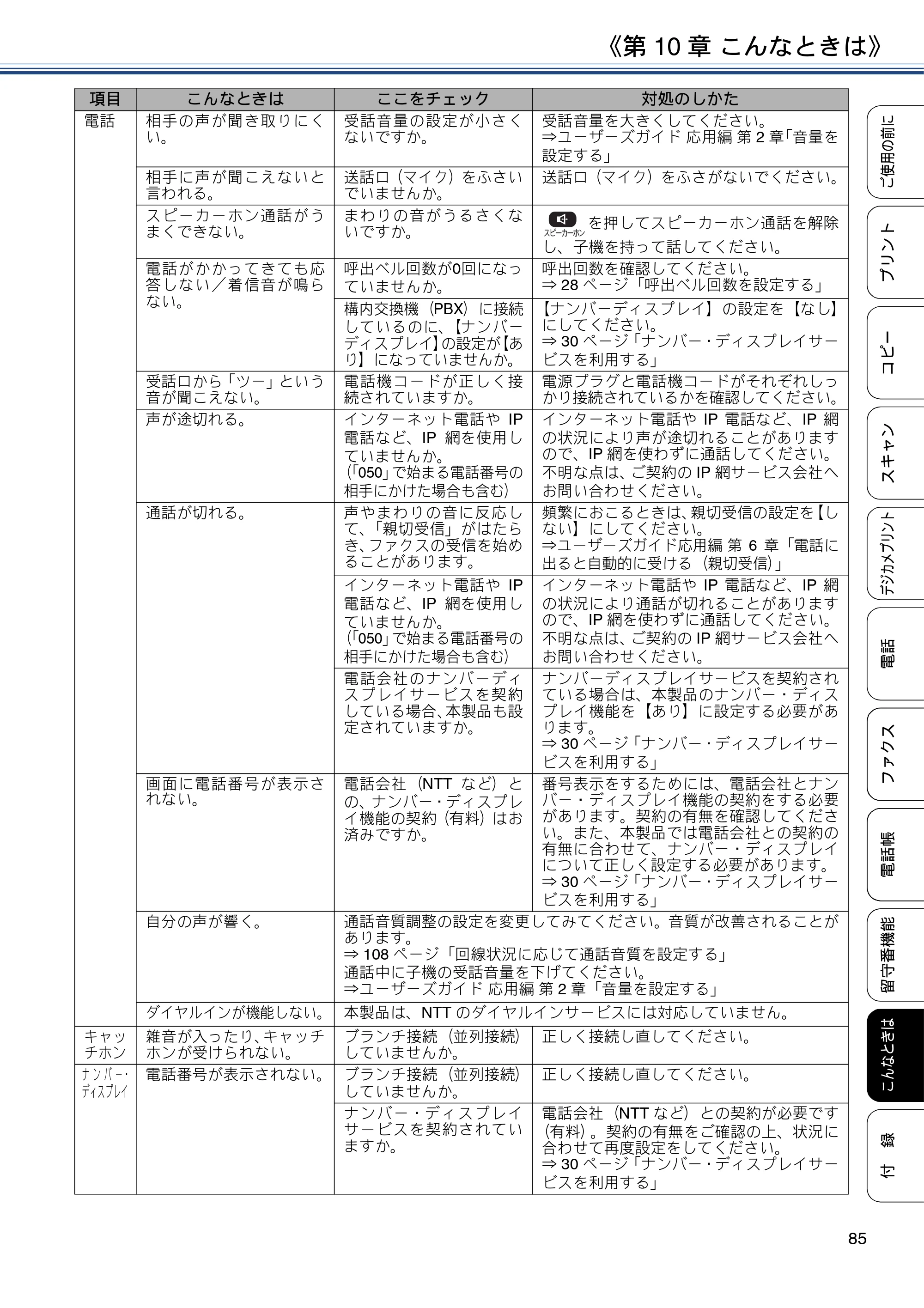 ブラザー MFC-J5820DN ユーザーズガイド ～基本編～ — 原本ページ — 85ページ