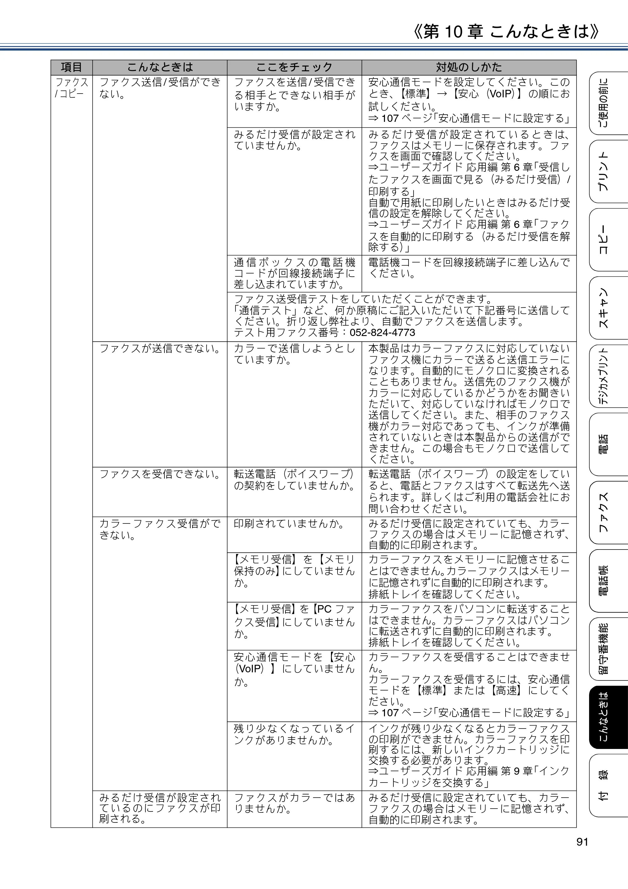 ブラザー MFC-J5820DN ユーザーズガイド ～基本編～ — 原本ページ — 91ページ