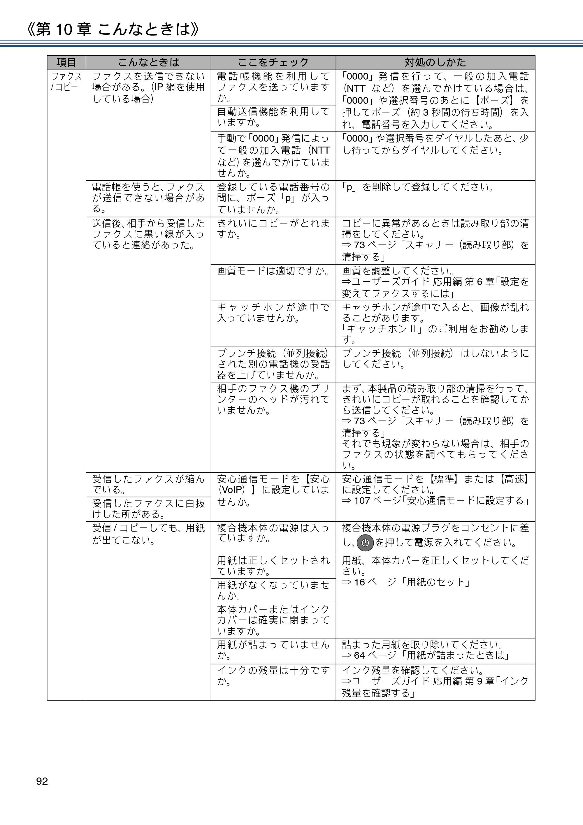 ブラザー MFC-J5820DN ユーザーズガイド ～基本編～ — 原本ページ — 92ページ
