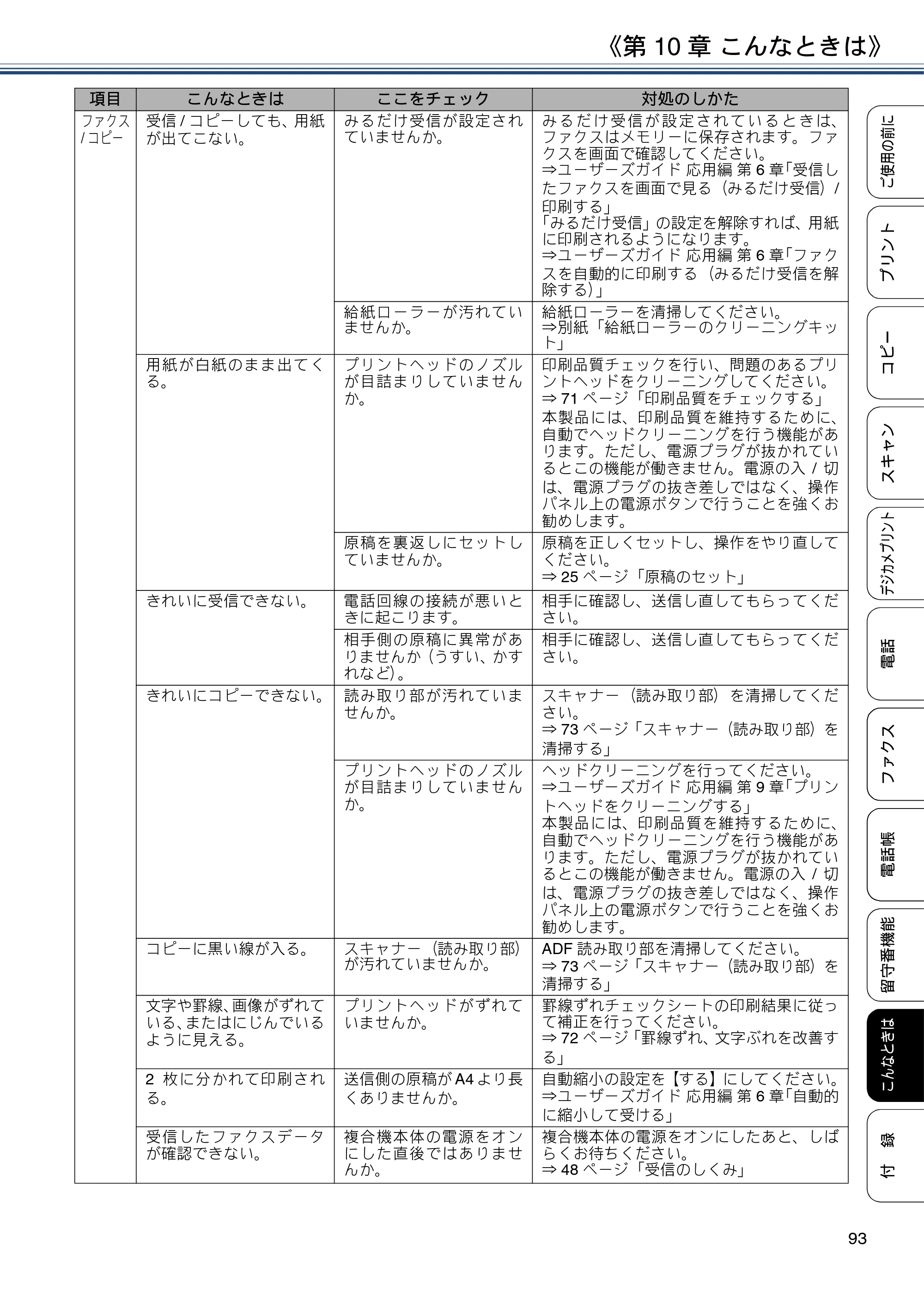 ブラザー MFC-J5820DN ユーザーズガイド ～基本編～ — 原本ページ — 93ページ