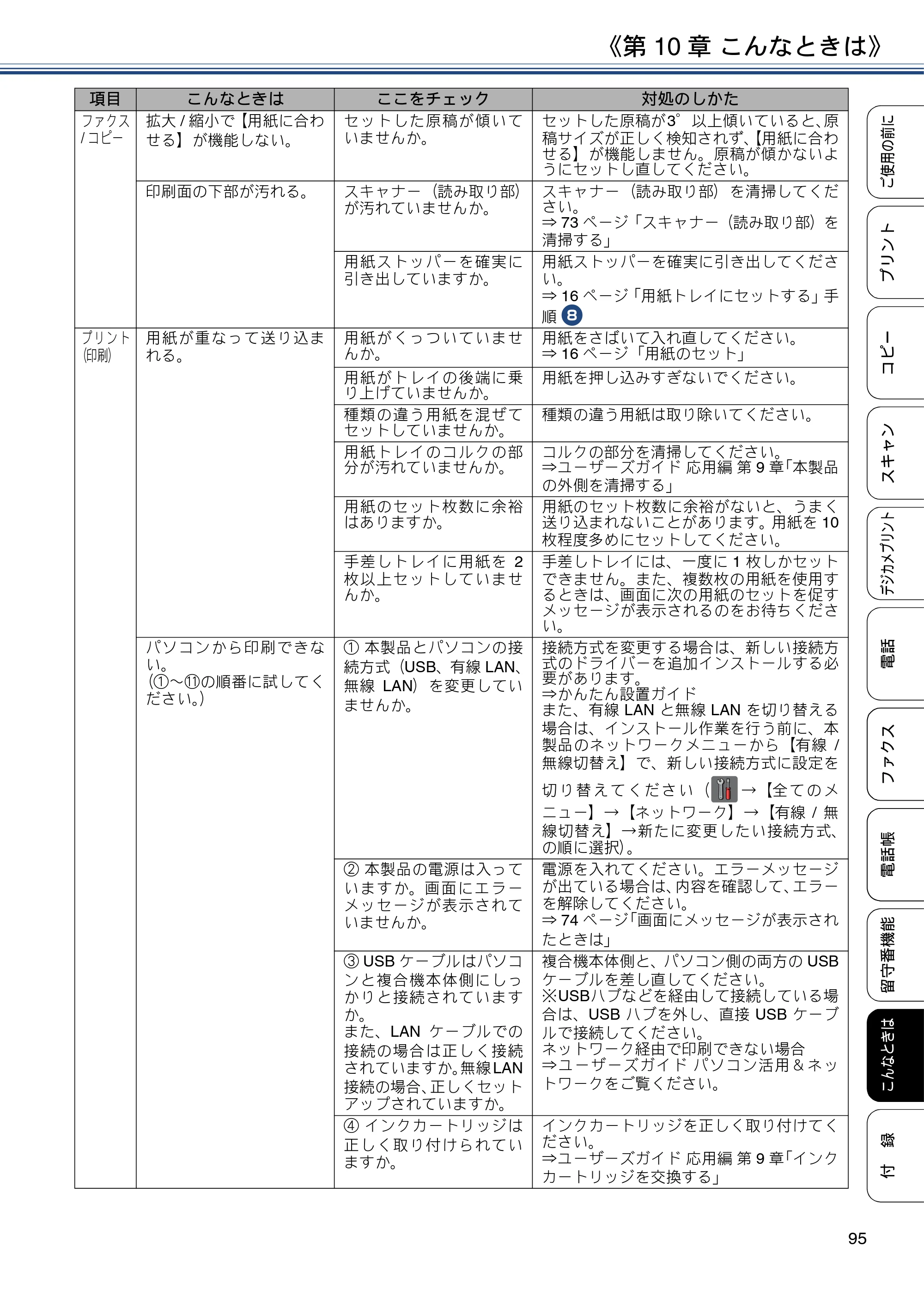 ブラザー MFC-J5820DN ユーザーズガイド ～基本編～ — 原本ページ — 95ページ
