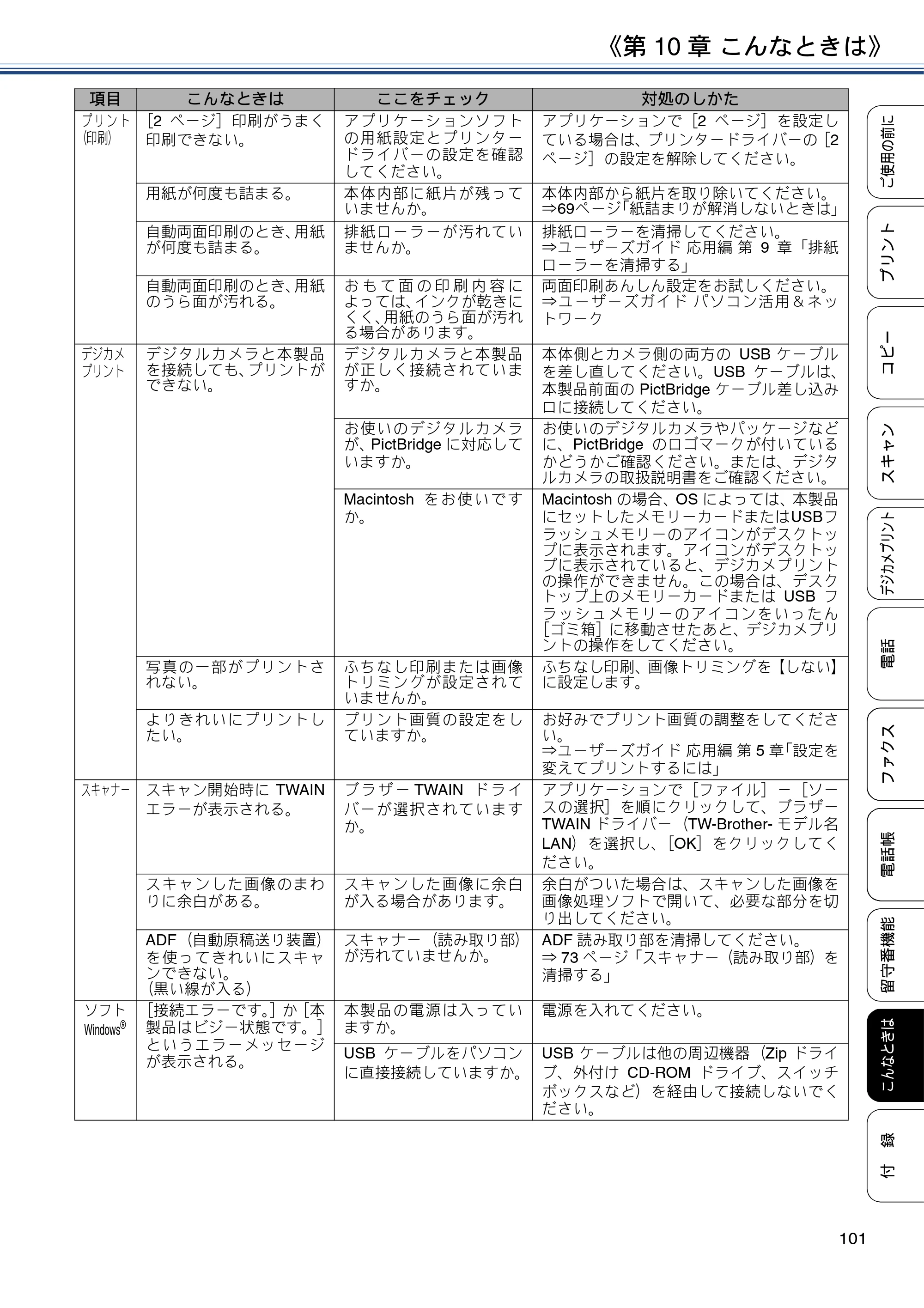 ブラザー MFC-J5820DN ユーザーズガイド ～基本編～ — 原本ページ — 101ページ