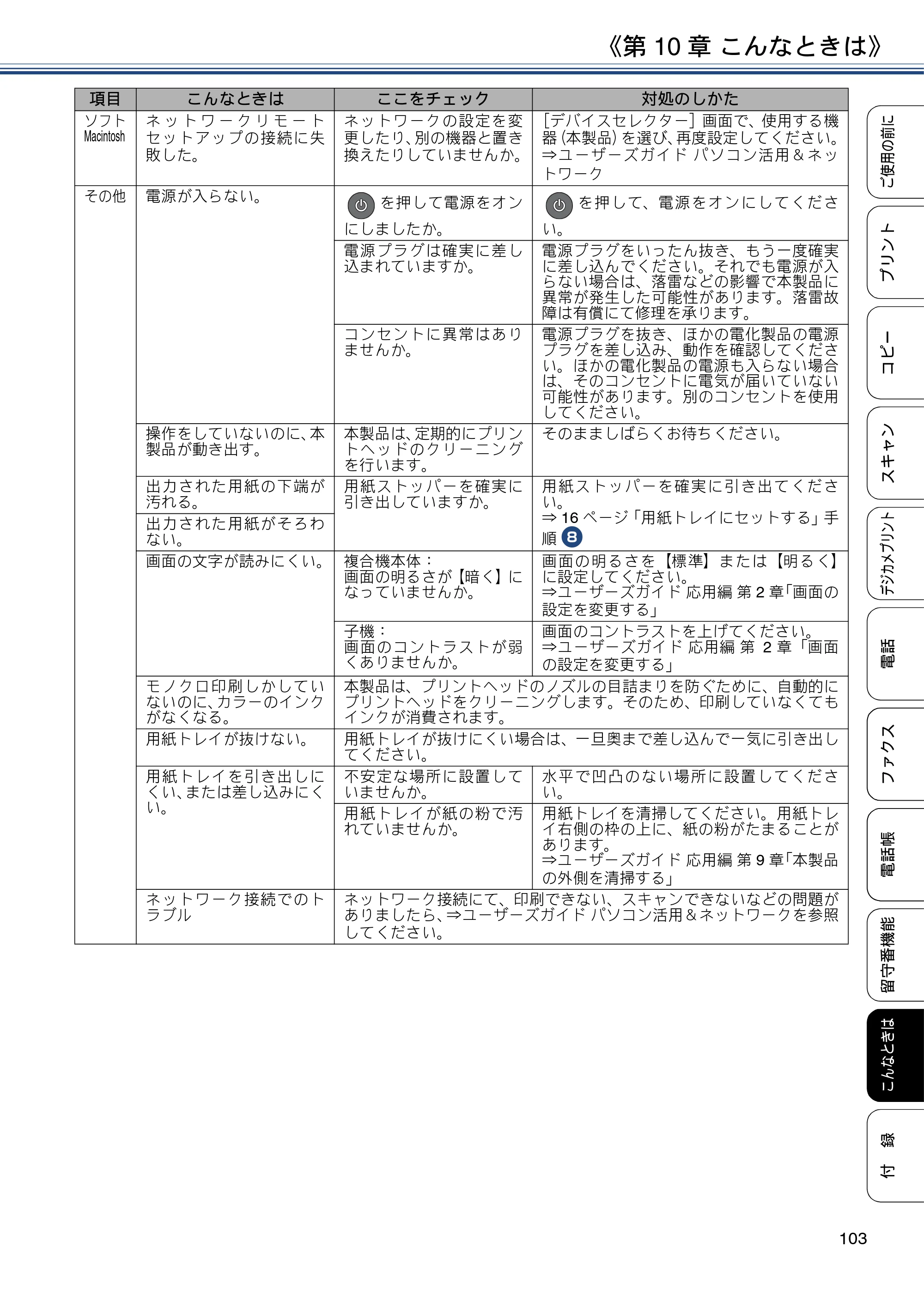 ブラザー MFC-J5820DN ユーザーズガイド ～基本編～ — 原本ページ — 103ページ