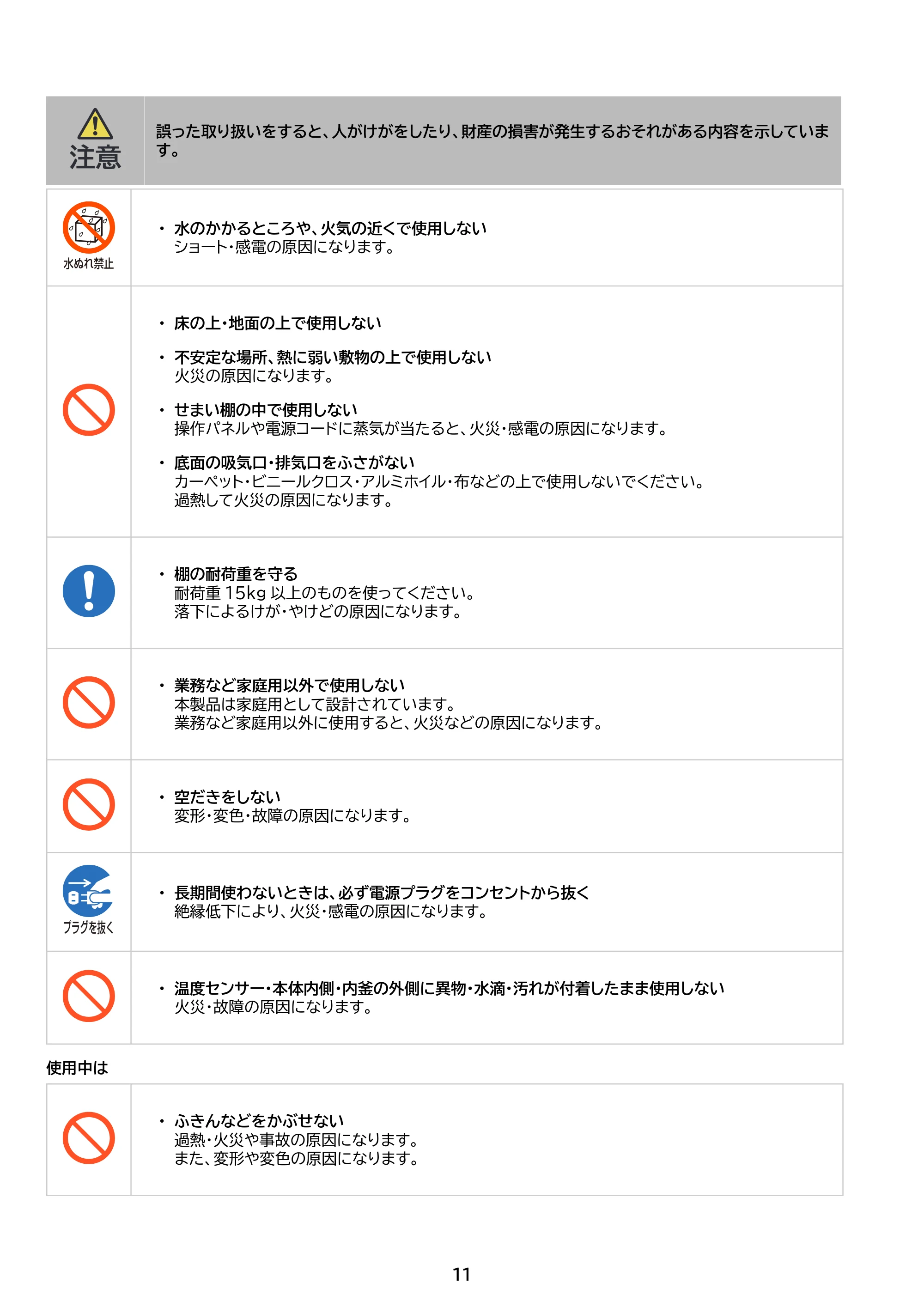 アイリスオーヤマ RC-BMA10 取扱説明書 — 原本ページ — 11ページ