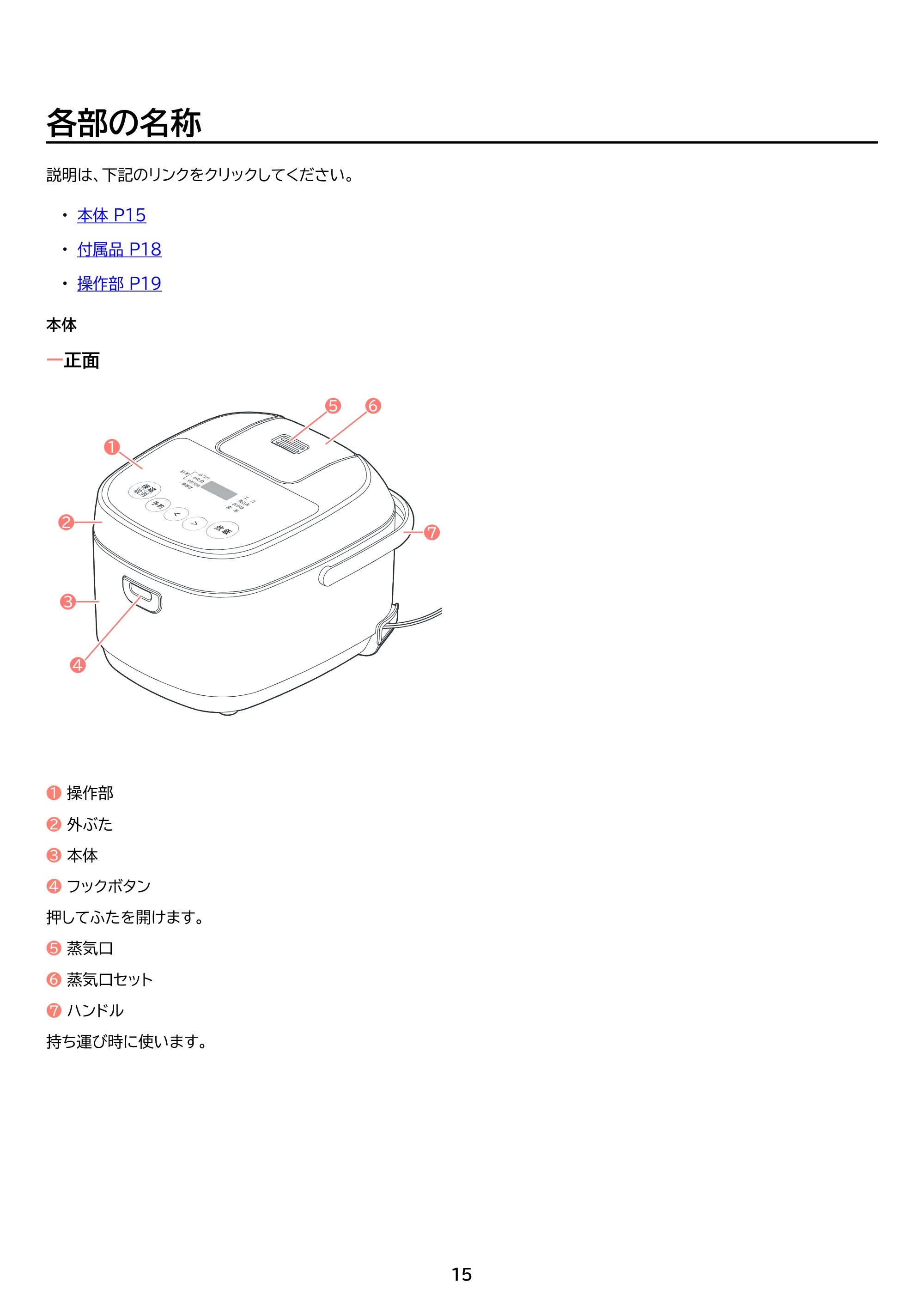 アイリスオーヤマ RC-BMA10 取扱説明書 — 原本ページ — 15ページ