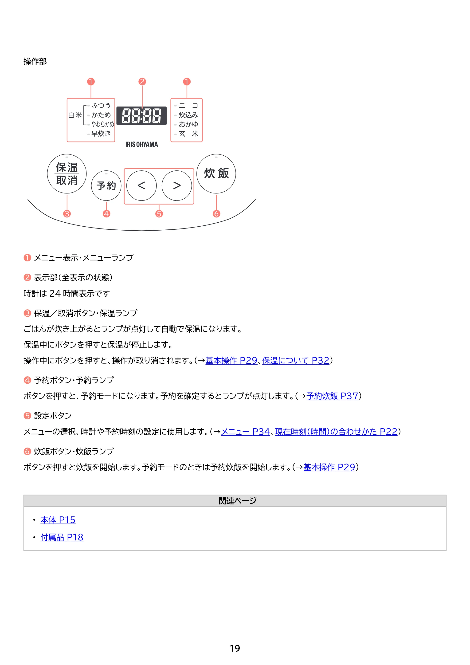 アイリスオーヤマ RC-BMA10 取扱説明書 — 原本ページ — 19ページ