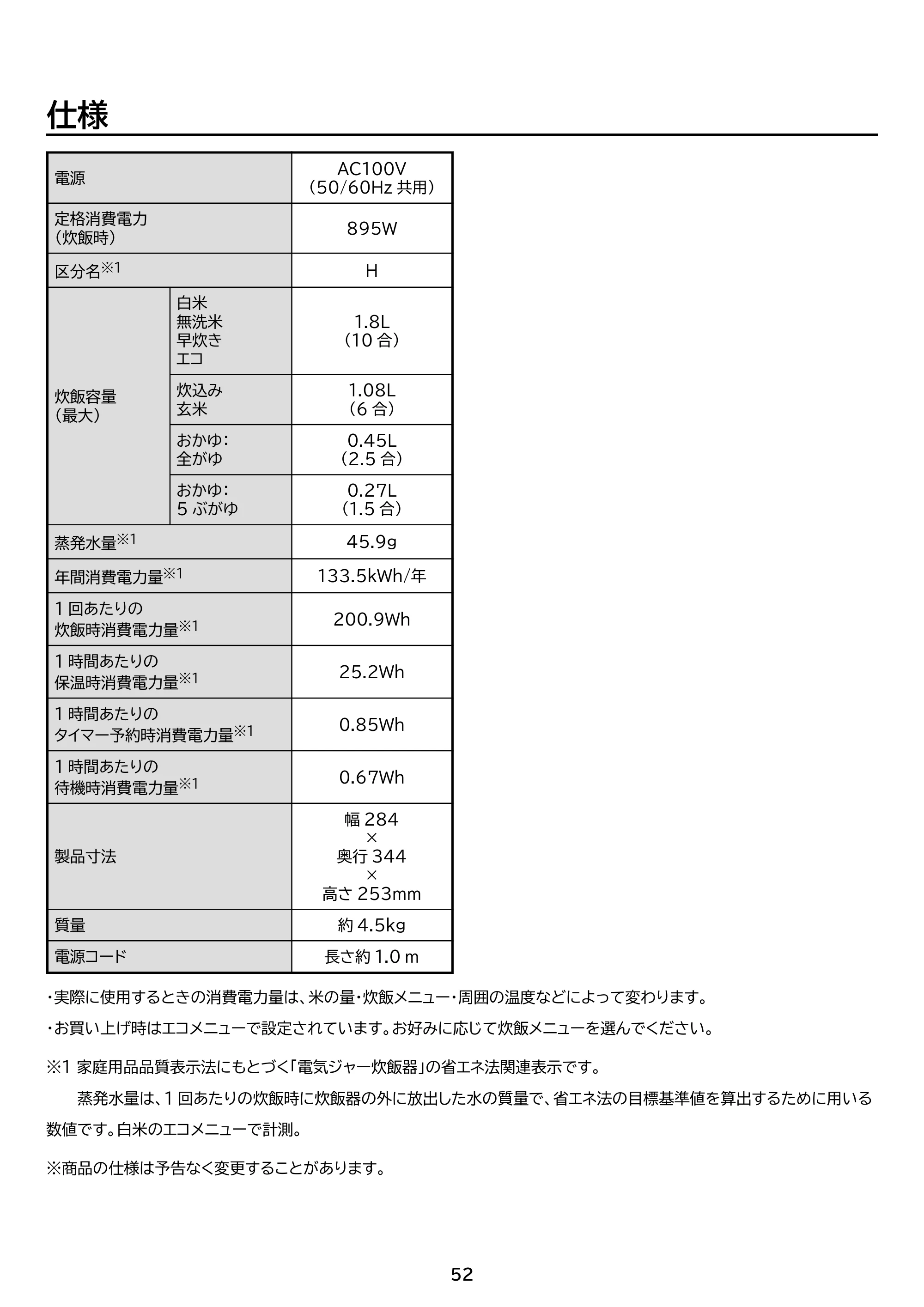 アイリスオーヤマ RC-BMA10 取扱説明書 — 原本ページ — 52ページ
