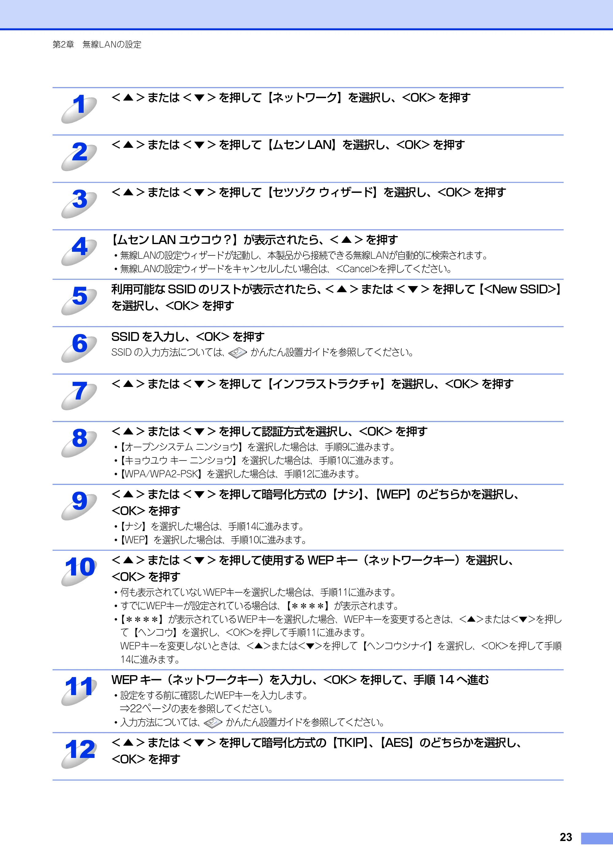 ブラザー HL-3140CW / HL-3170CDW ユーザーズガイド ~ネットワーク編~ — 原本ページ — 24ページ