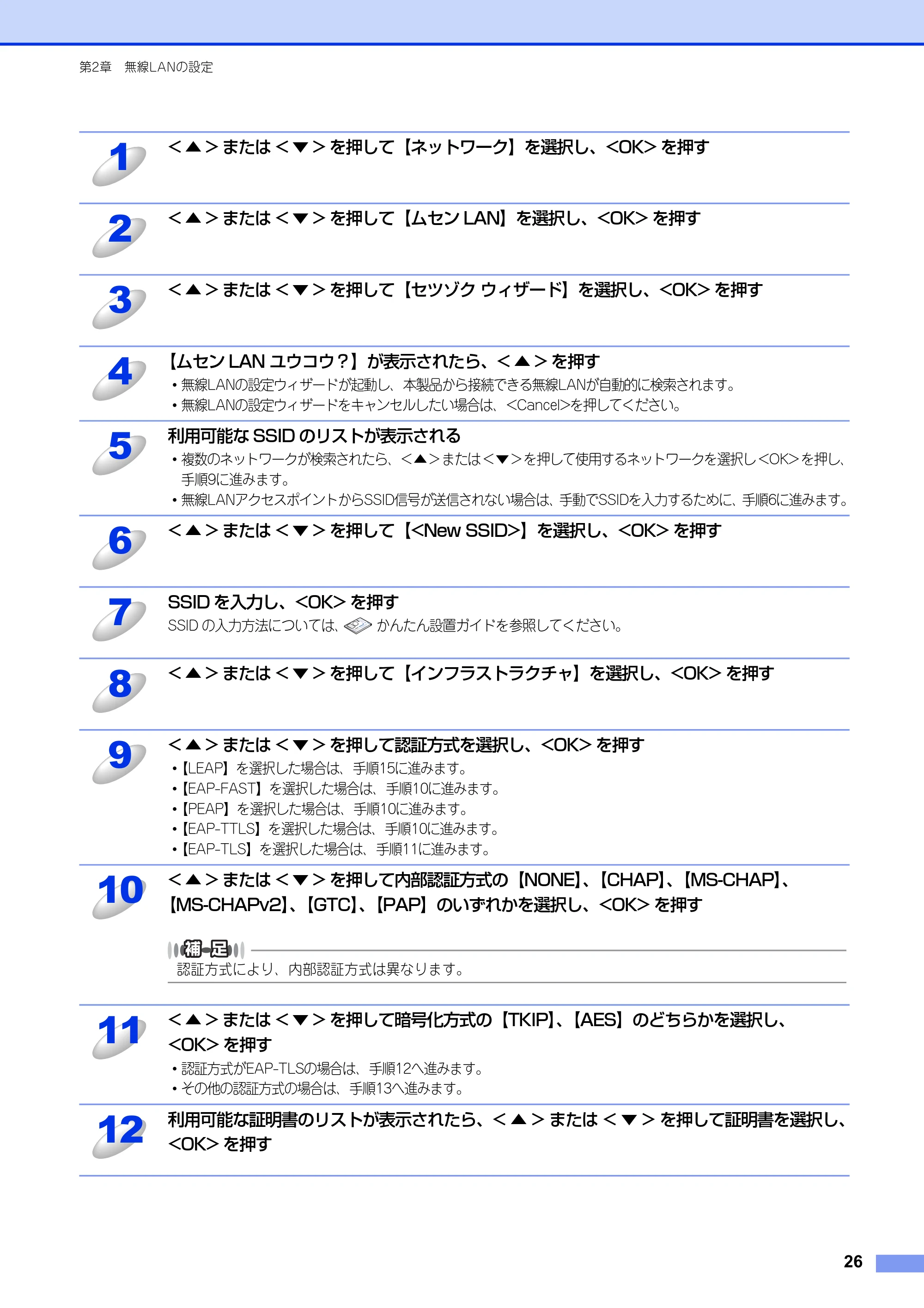 ブラザー HL-3140CW / HL-3170CDW ユーザーズガイド ~ネットワーク編~ — 原本ページ — 27ページ