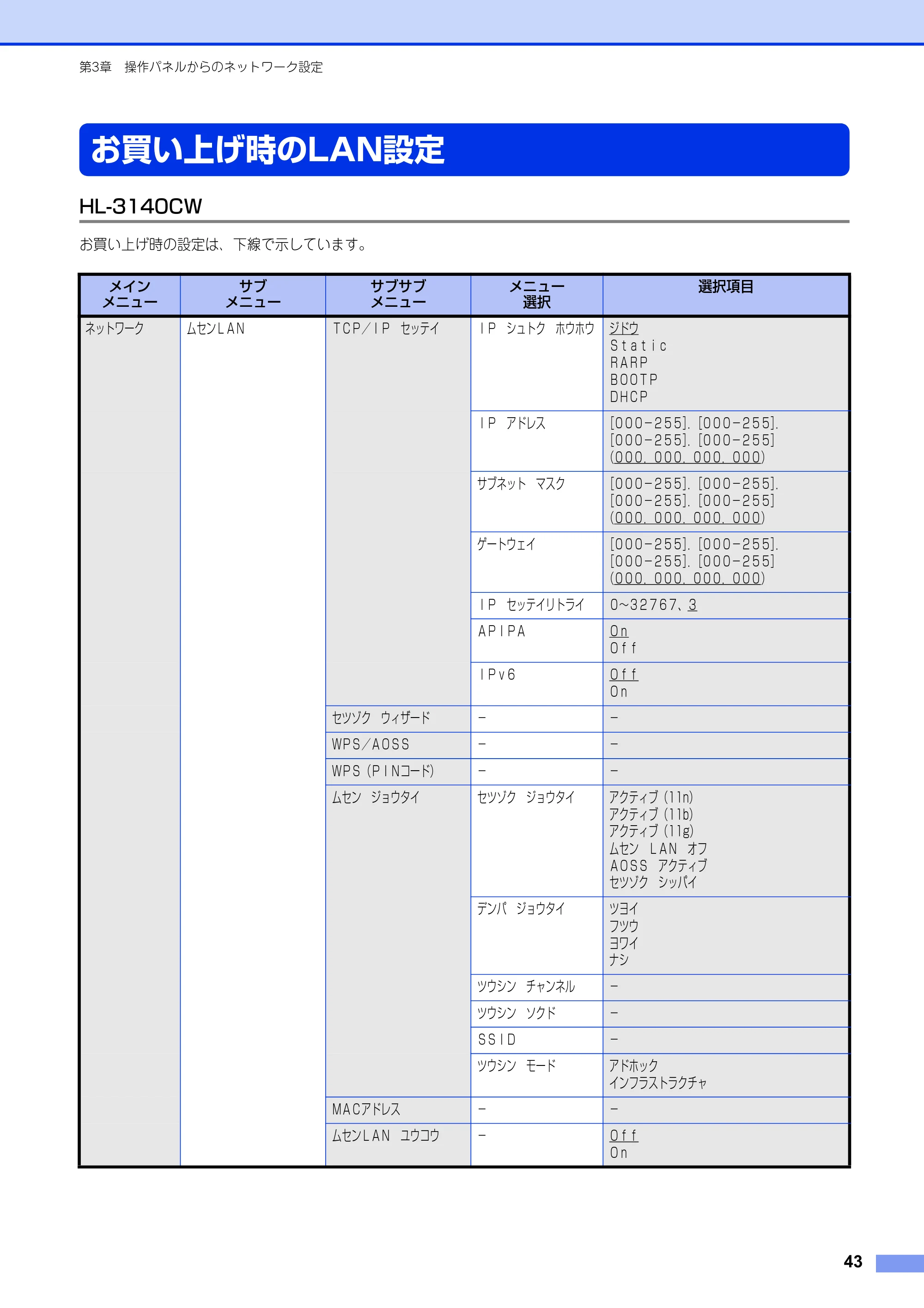 ブラザー HL-3140CW / HL-3170CDW ユーザーズガイド ～ネットワーク編～ — お買い上げ時のLAN設定 — 原本ページ — 44ページ