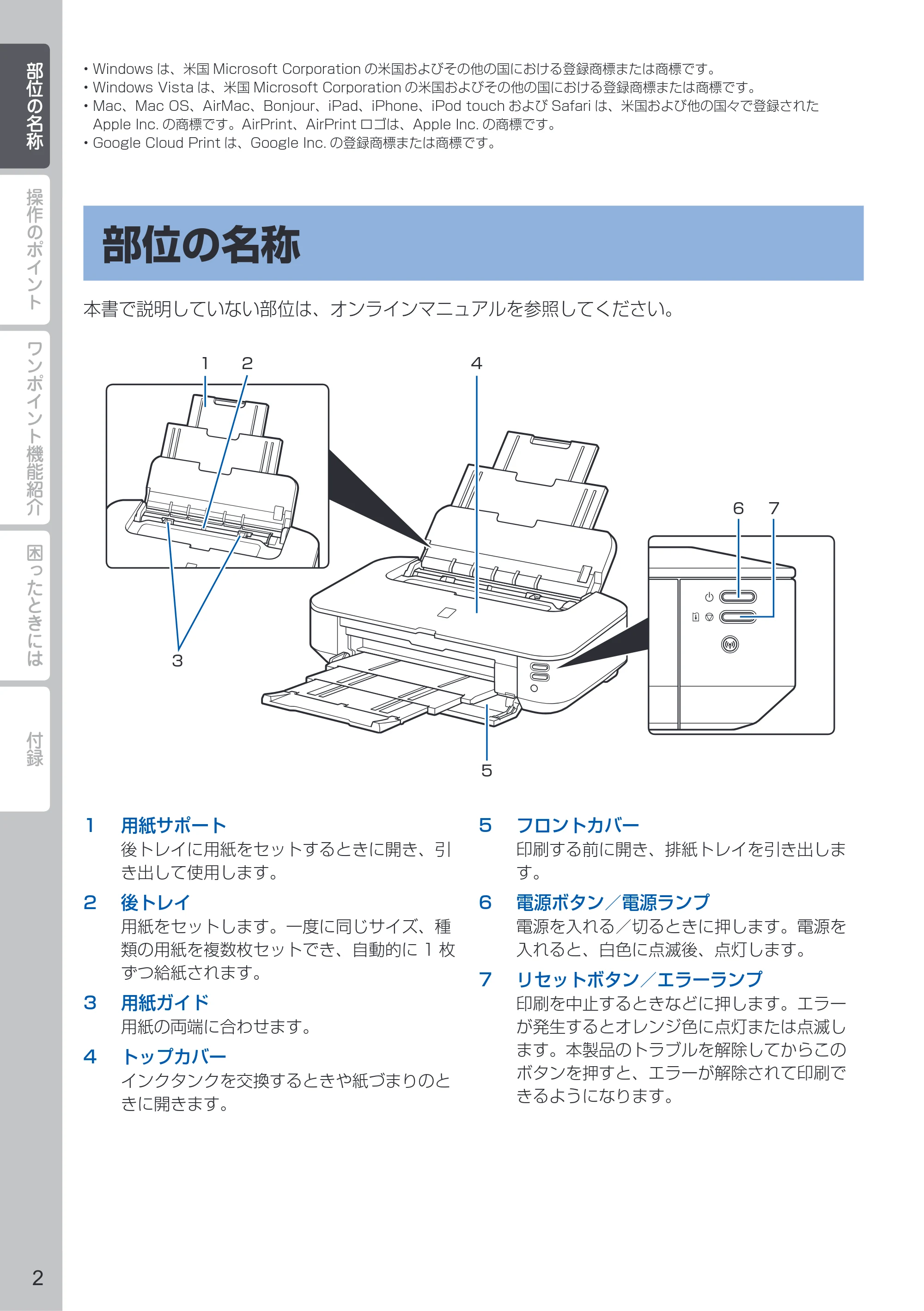 キヤノン PIXUS iX6830 PIXUS 早わかり 2022年3月3日掲載（PDF：2.74MB） — 部位の名称 — 原本ページ — 4ページ