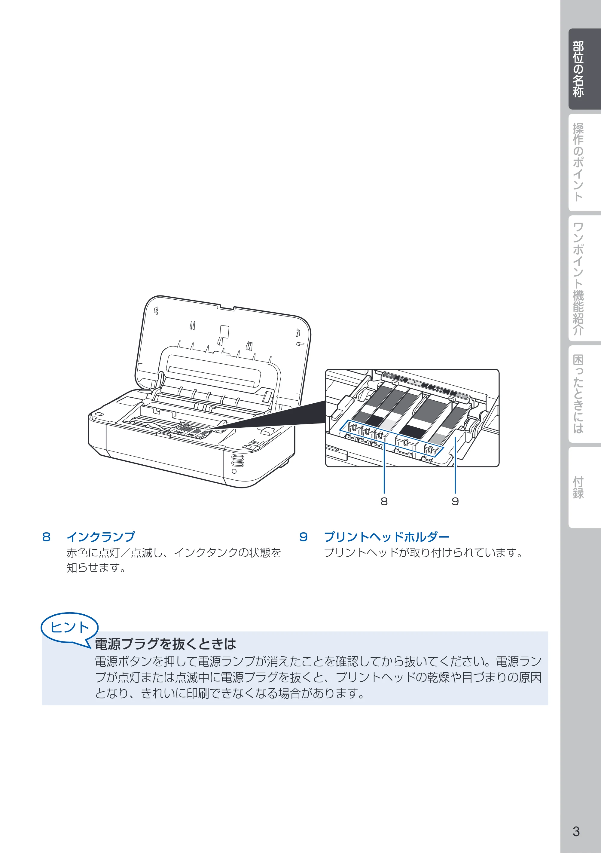 キヤノン PIXUS iX6830 PIXUS 早わかり 2022年3月3日掲載（PDF：2.74MB） — 原本ページ — 5ページ