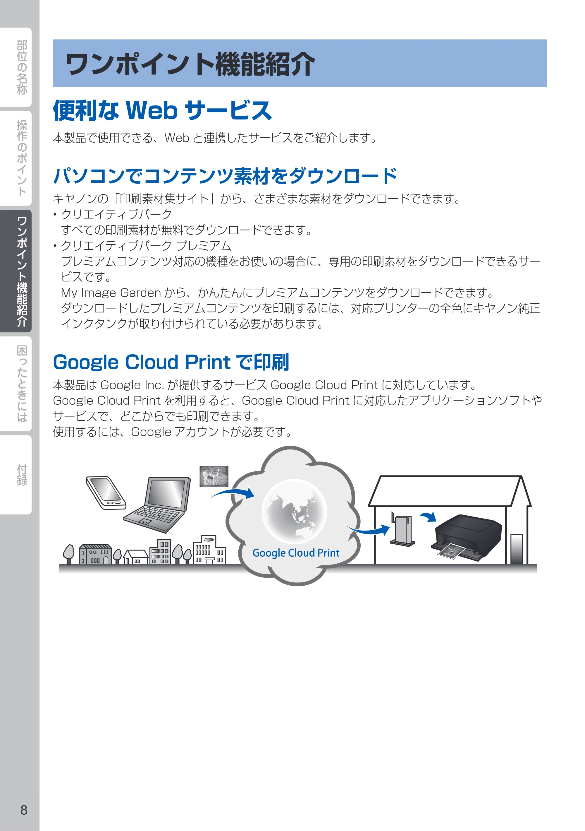 キヤノン PIXUS iX6830 PIXUS 早わかり 2022年3月3日掲載（PDF：2.74MB） — ワンポイント機能紹介 — 原本ページ — 10ページ