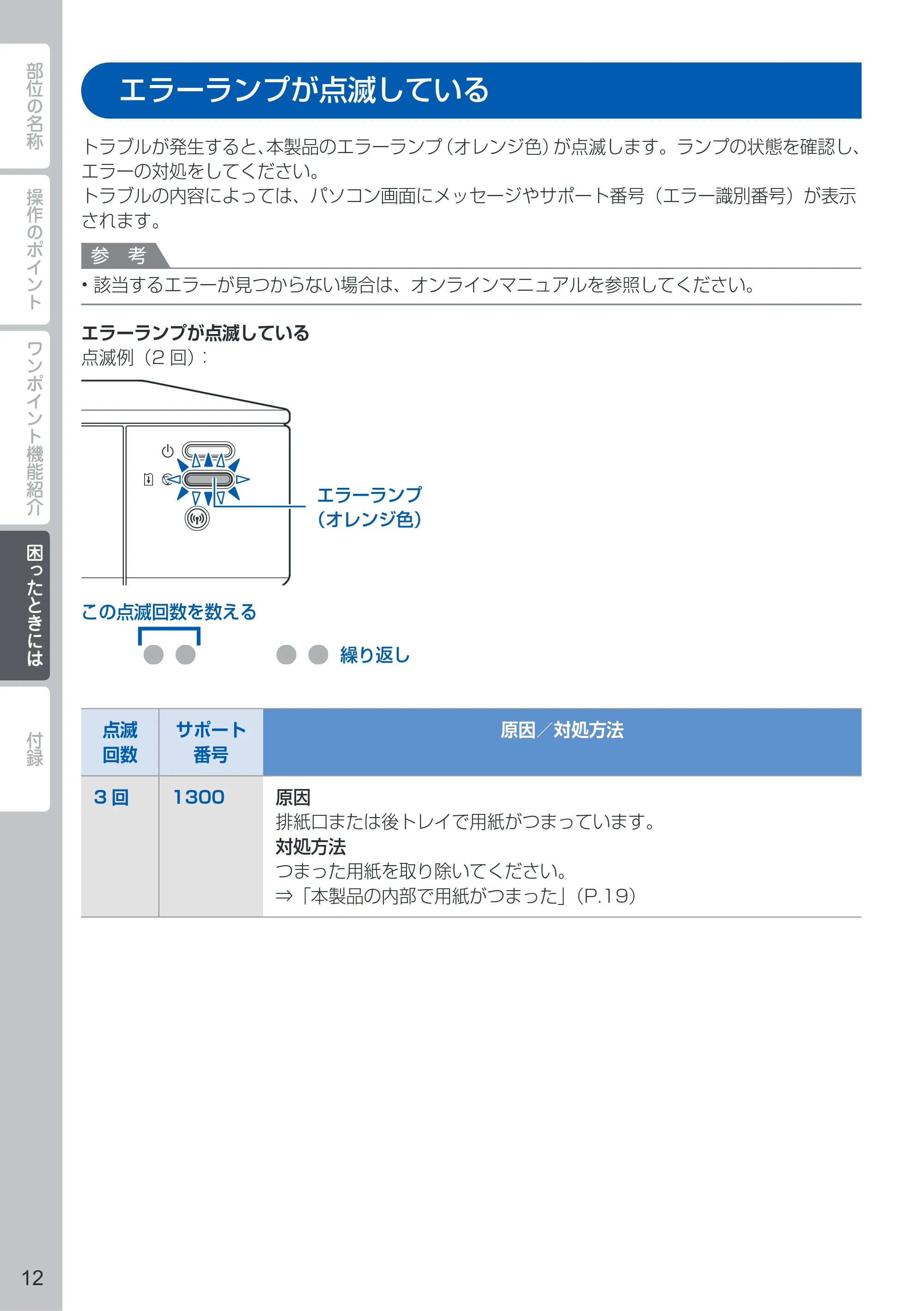 キヤノン PIXUS iX6830 PIXUS 早わかり 2022年3月3日掲載（PDF：2.74MB） — エラーランプが点滅している — 原本ページ — 14ページ