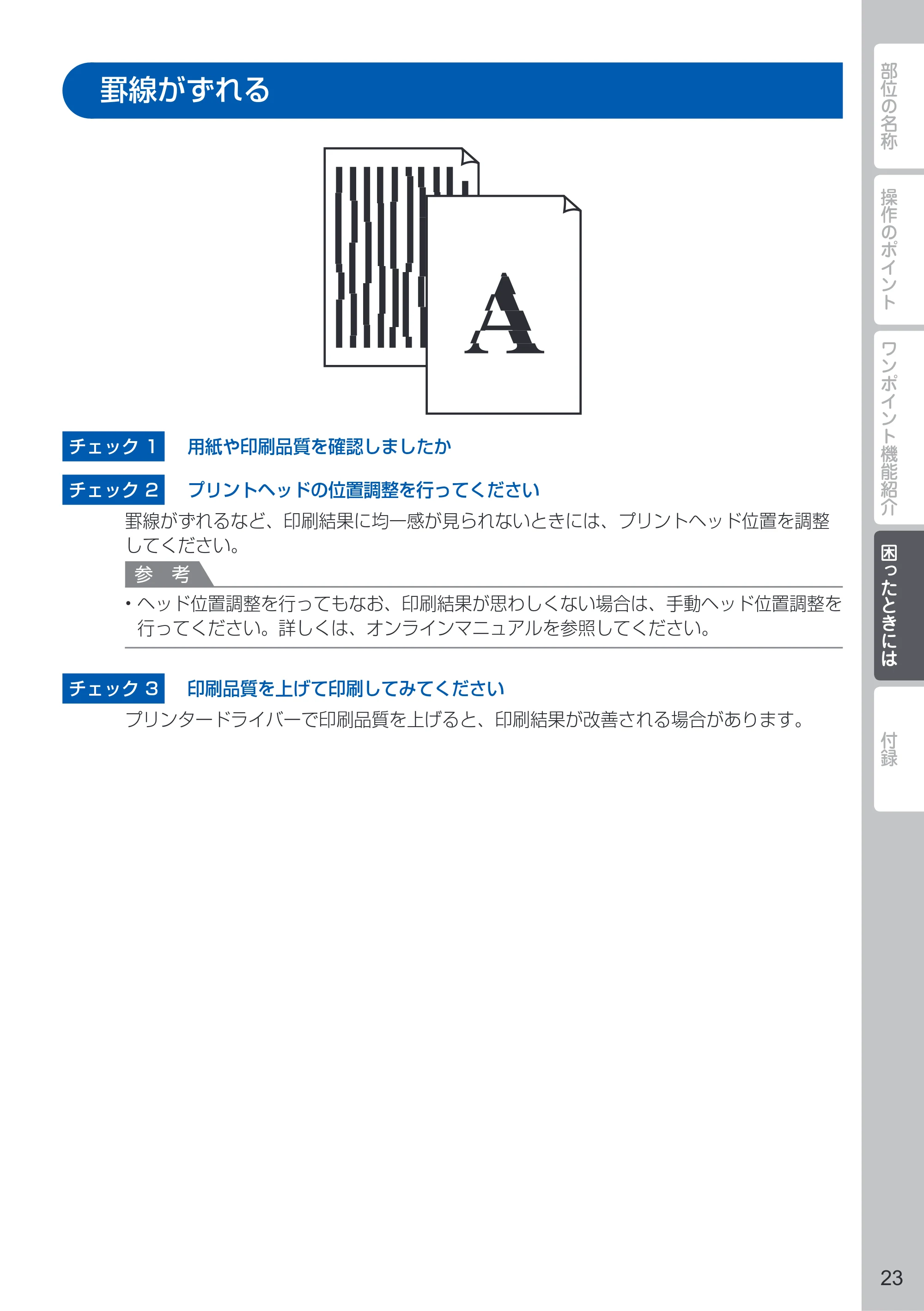 キヤノン PIXUS iX6830 PIXUS 早わかり 2022年3月3日掲載（PDF：2.74MB） — 罫線がずれる — 原本ページ — 25ページ