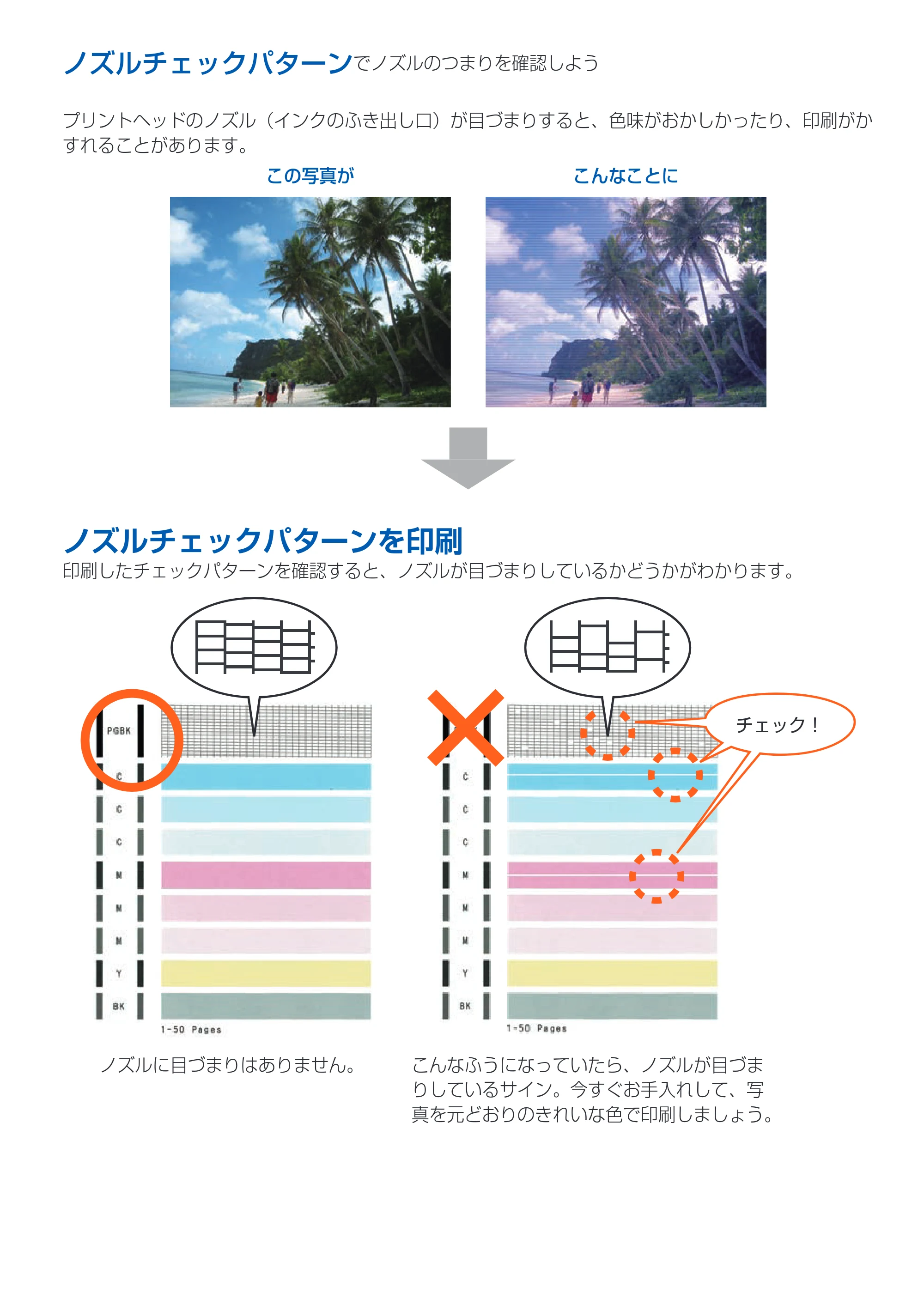 キヤノン PIXUS iX6830 PIXUS 早わかり 2022年3月3日掲載（PDF：2.74MB） — ノズルチェックパターンでノズルのつまりを確認しよう — 原本ページ — 30ページ