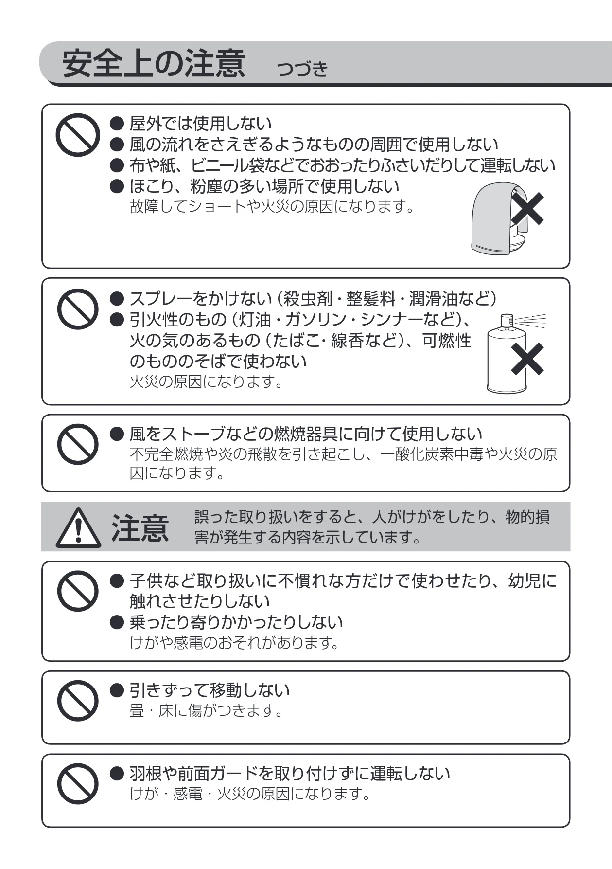 アイリスオーヤマ PCF-SM12 取扱説明書 — 安全上の注意 つづき — 図版 4-1 — 4ページ