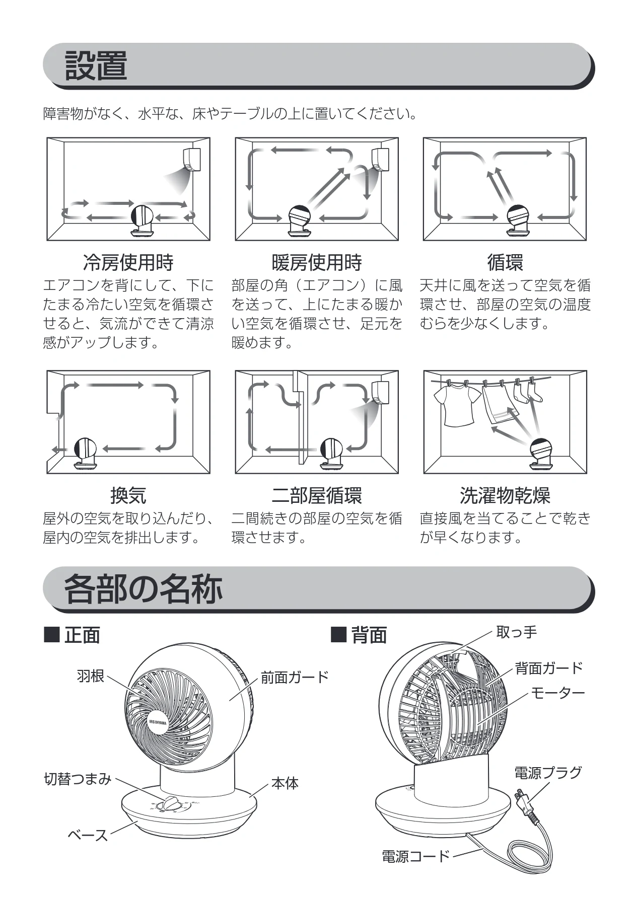 アイリスオーヤマ PCF-SM12 取扱説明書 — 冷房使用時 — 図版 6-1 — 6ページ