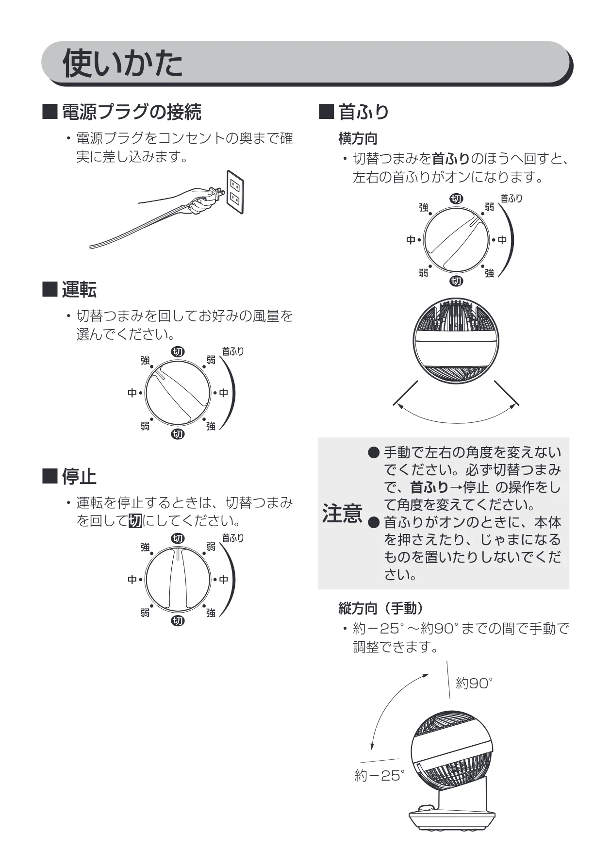 アイリスオーヤマ PCF-SM12 取扱説明書 — 使いかた — 図版 7-1 — 7ページ