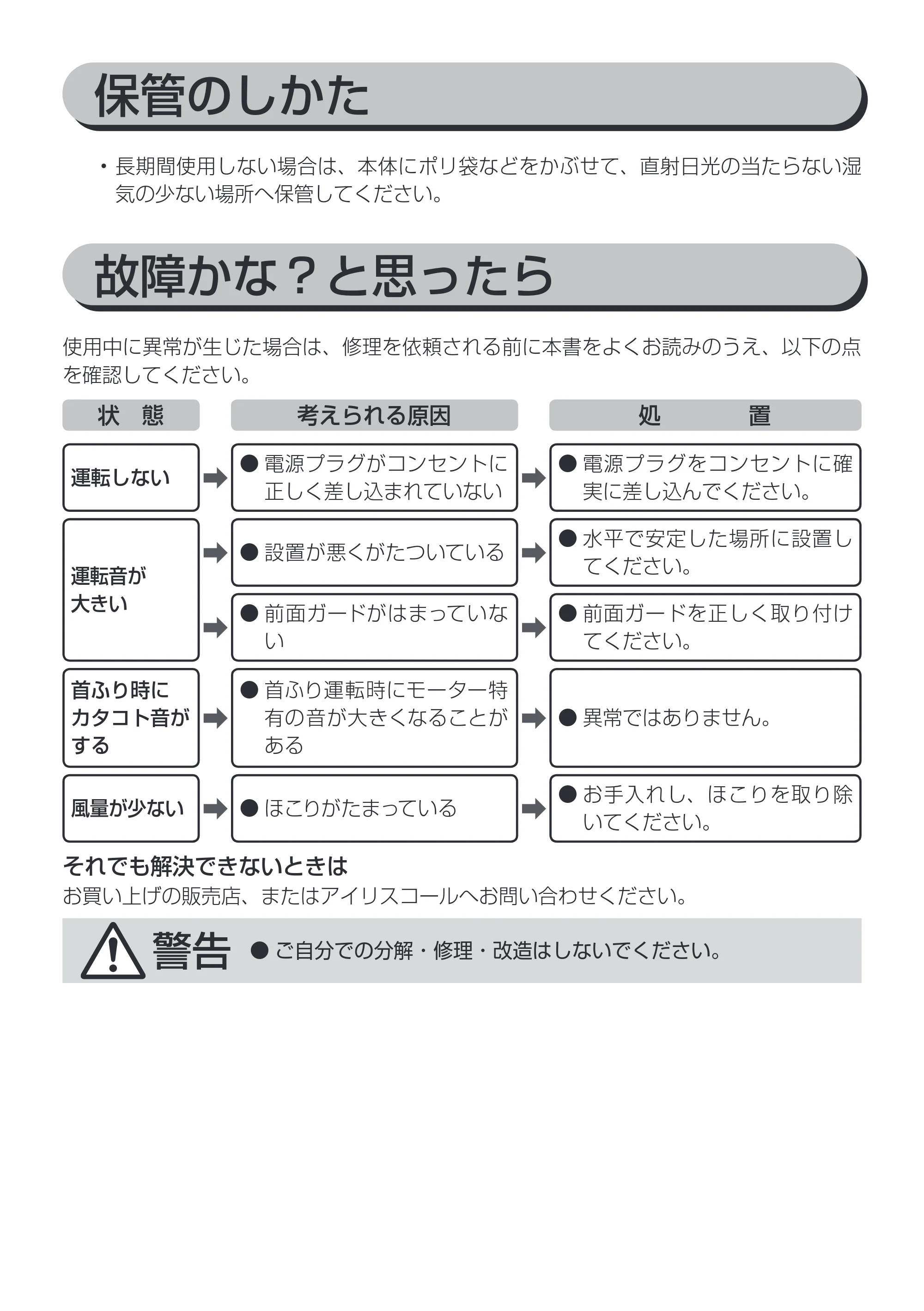 アイリスオーヤマ PCF-SM12 取扱説明書 — 保管のしかた — 原本ページ — 9ページ