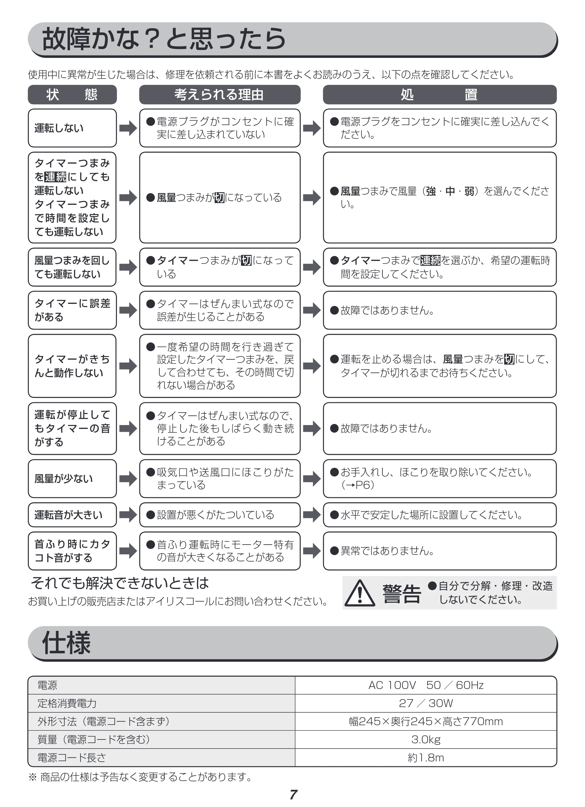 アイリスオーヤマ KTWF-M72 取扱説明書 — 原本ページ — 7ページ