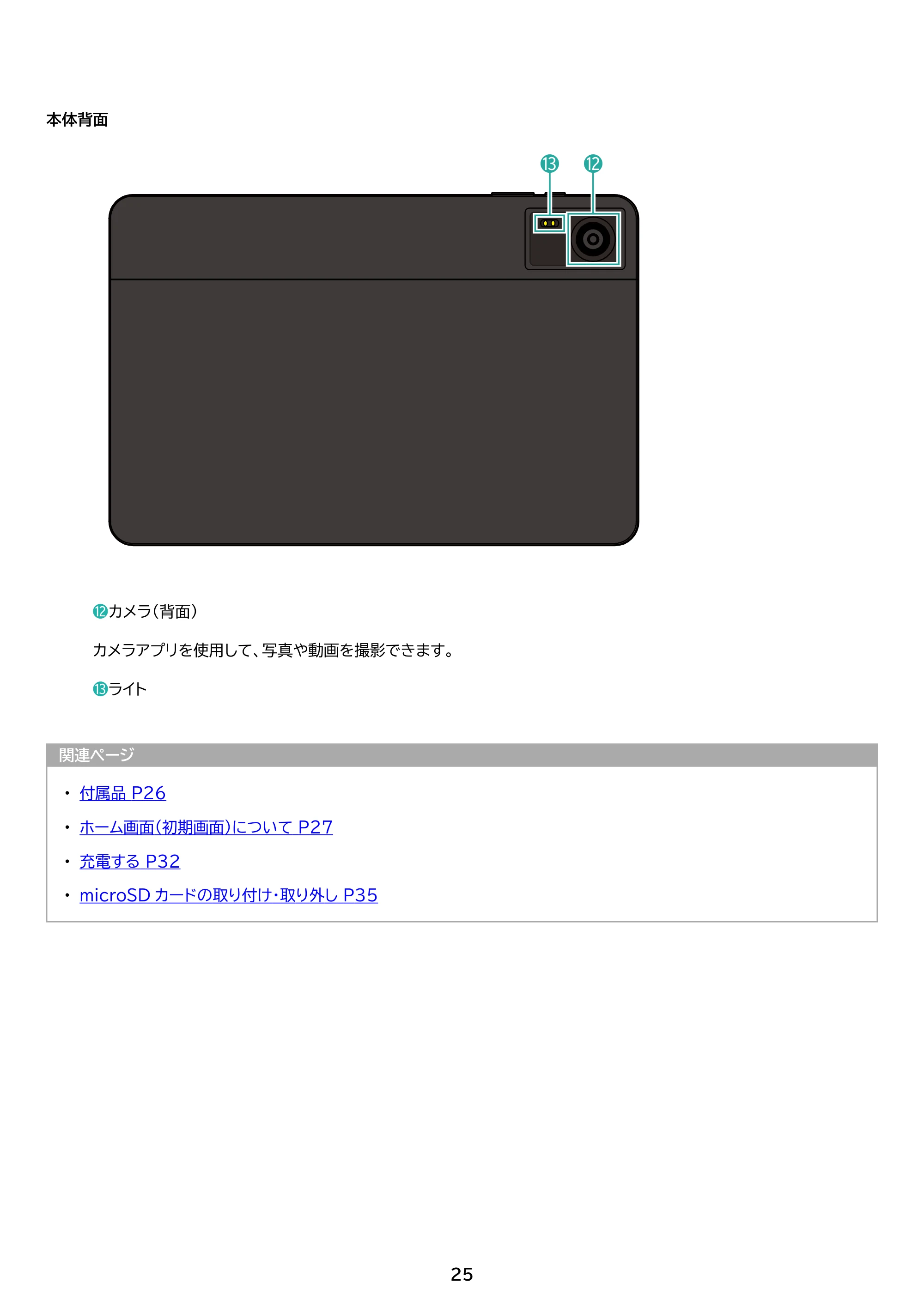 アイリスオーヤマ TA10E1W63-V1H 取扱説明書 — 原本ページ — 25ページ