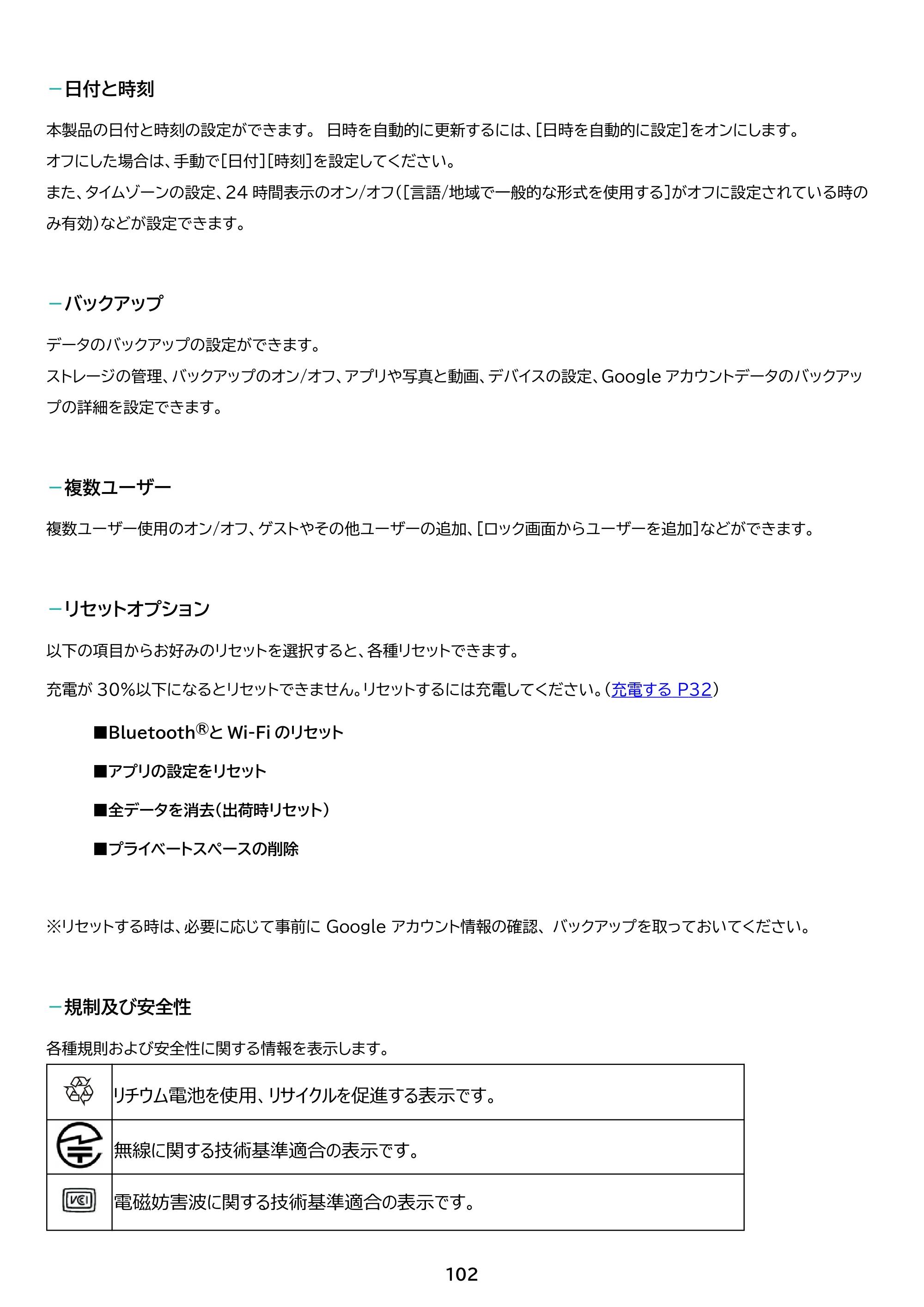 アイリスオーヤマ TA10E1W63-V1H 取扱説明書 — 原本ページ — 102ページ